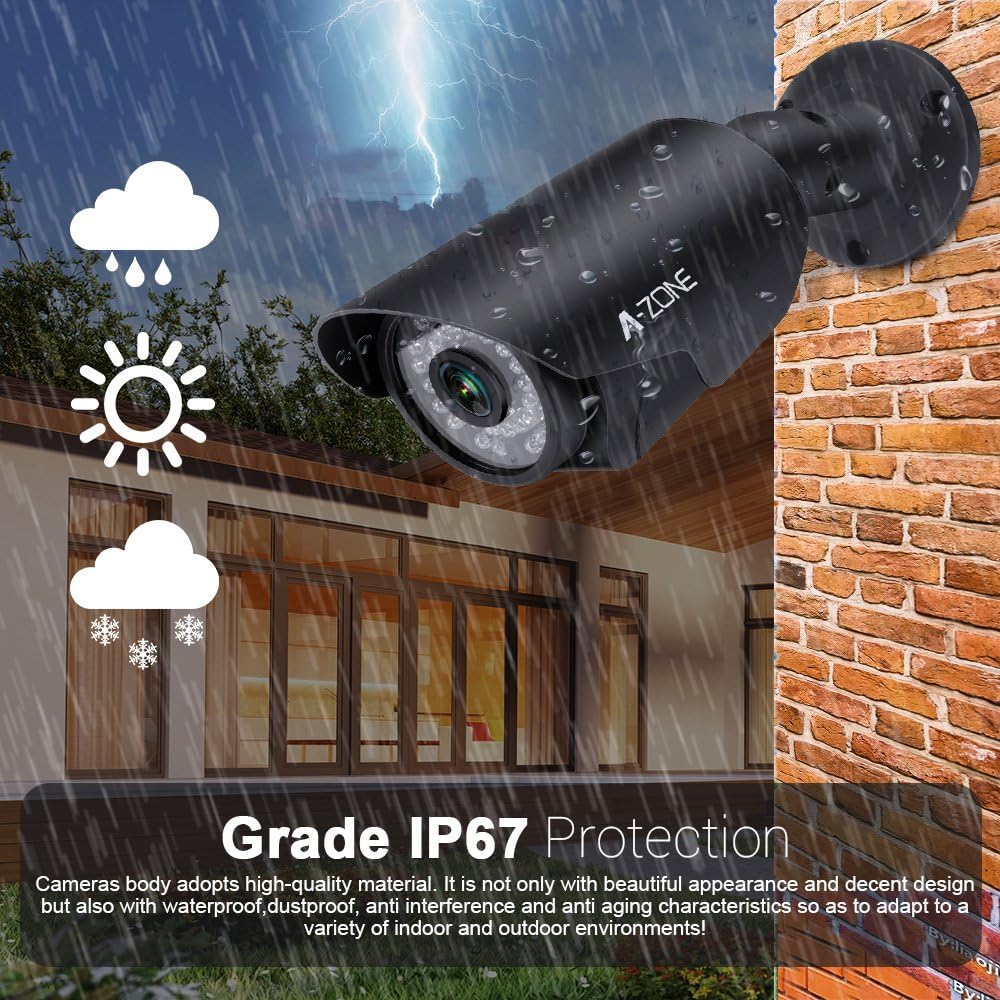 A-Zone camera with IP67 weatherproof protection