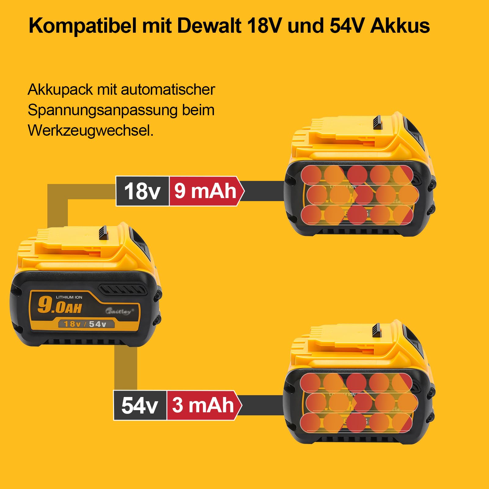 QUPERR 2 baterías de repuesto para Dewalt 54 V/18 V de alta capacidad (3000 mAh/9000 mAh) DCB609, DCB606, DCB547 y DCB548 – Compatible con herramientas eléctricas Dewalt 18 V y 54 V