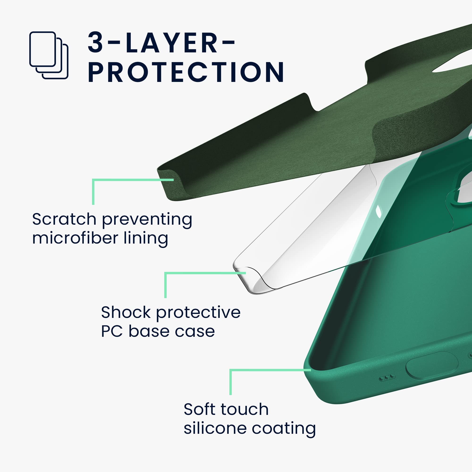 kwmobile Case for iPhone 14 Pro Max Case - Slim Soft TPU Silicone Cover - Works with Wireless Charging - Emerald Green - Image 4