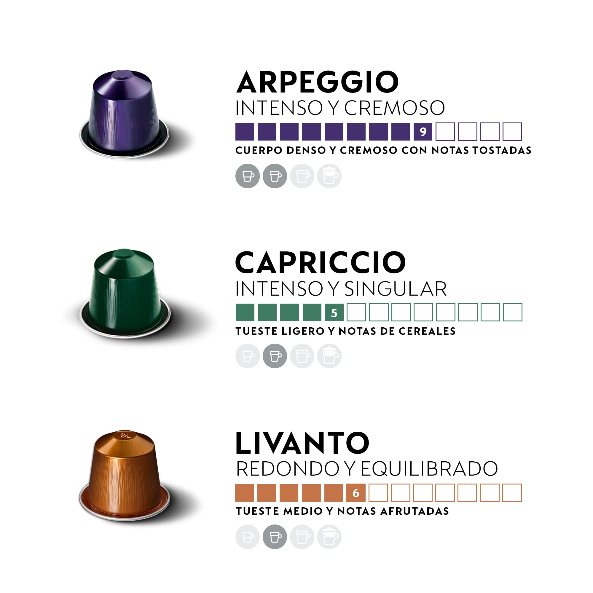 Nespresso Original Cápsulas de Café, 200 Cápsulas de Café,(40 Arpeggio, 40 Capriccio, 40 Livanto, 40 Roma & 40 Ristretto) para Cafeteras