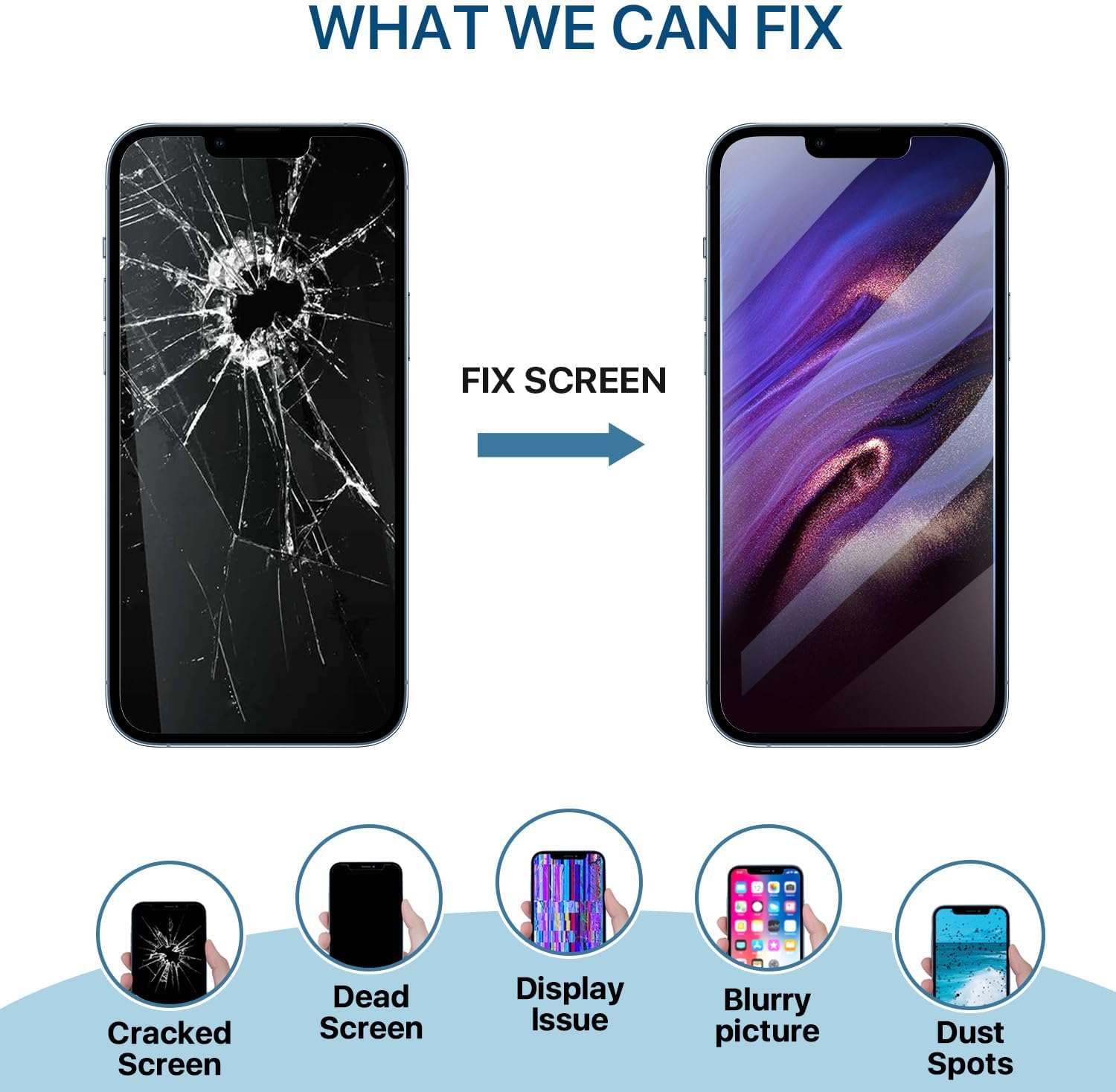 iPhone 13 Pro LCD Display Replacement Kit with Frame & Digitizer, Full Assembly with Repair Tools and Waterproof Adhesive – for iPhone 13 Pro (6.1 inch)