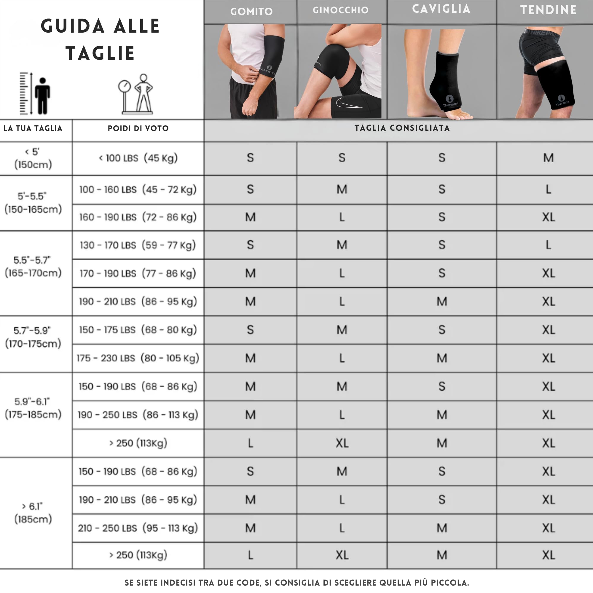 IceThermax Sleeves con Gel Caldo Freddo Riutilizzabile - Tutore Ginocchio, Braccio e Caviglia - Knee Brace e Supporto Articolare con Ghiaccio Gel, Ortopedica Ice Pack