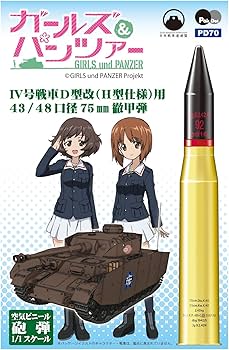 ガールズ&パンツァー ガルパン 　アルミ削り　砲弾4セット ガールズ&パンツァー ガルパン アルミ削り 砲弾4セット ガールズ