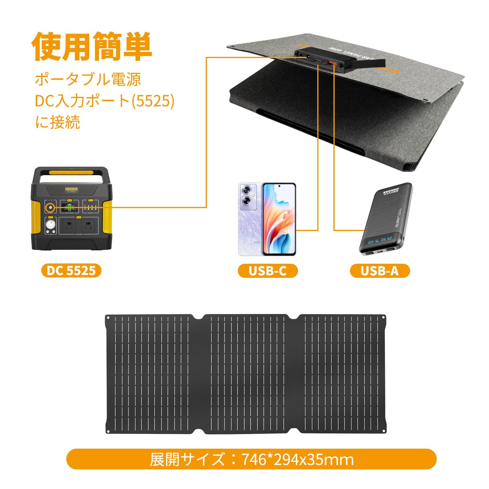 Amazon.co.jp: ポータブル電源 ソーラーパネルセット 40W リン酸鉄