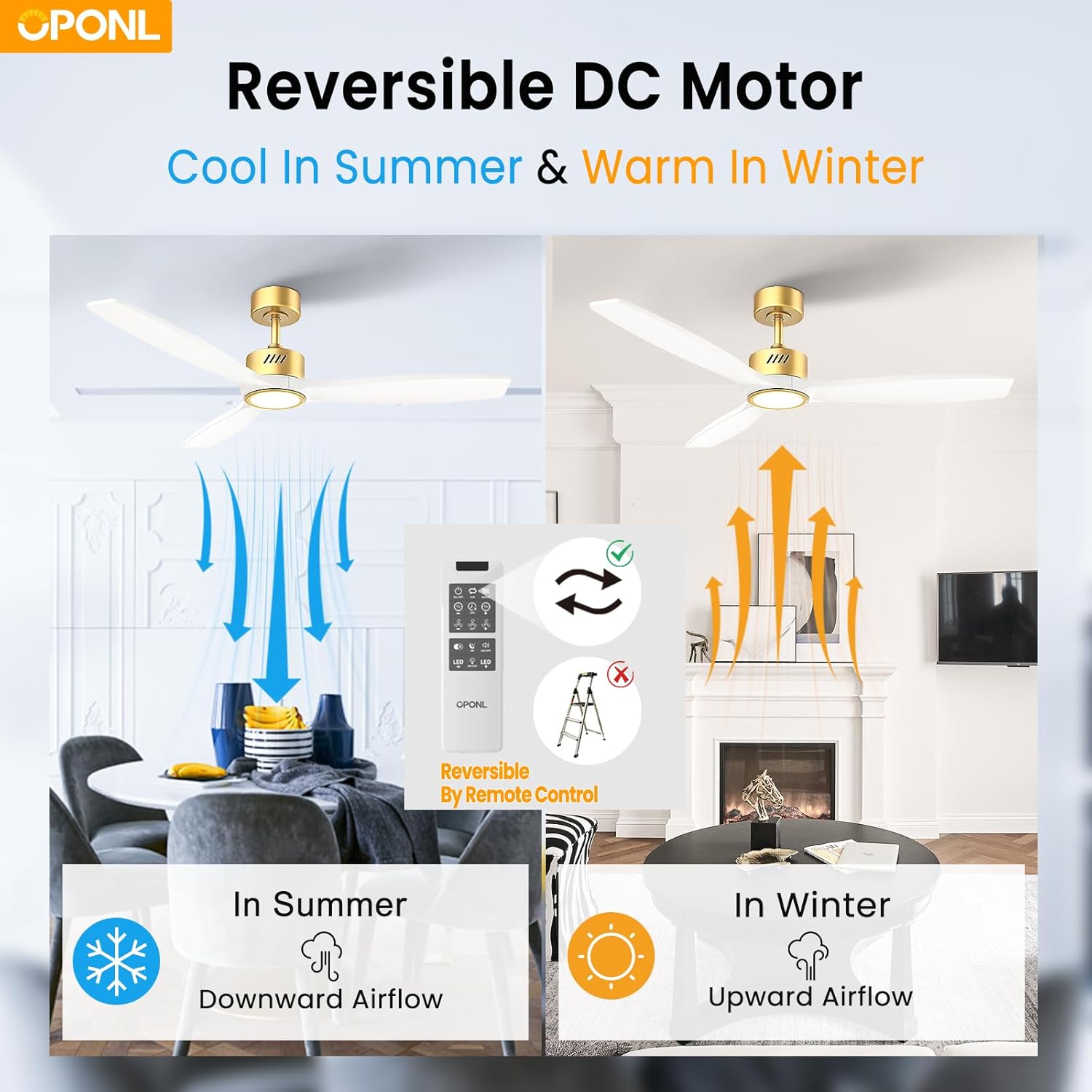 OPONL White Wood Ceiling Fan with Light 52inch, Low Profile, Remote Control, Downrod Mount, Noiseless, Reversible, 6CCT, Dimmable, 6 speeds, Timeable, Ceiling Fans with Lights for Living Room