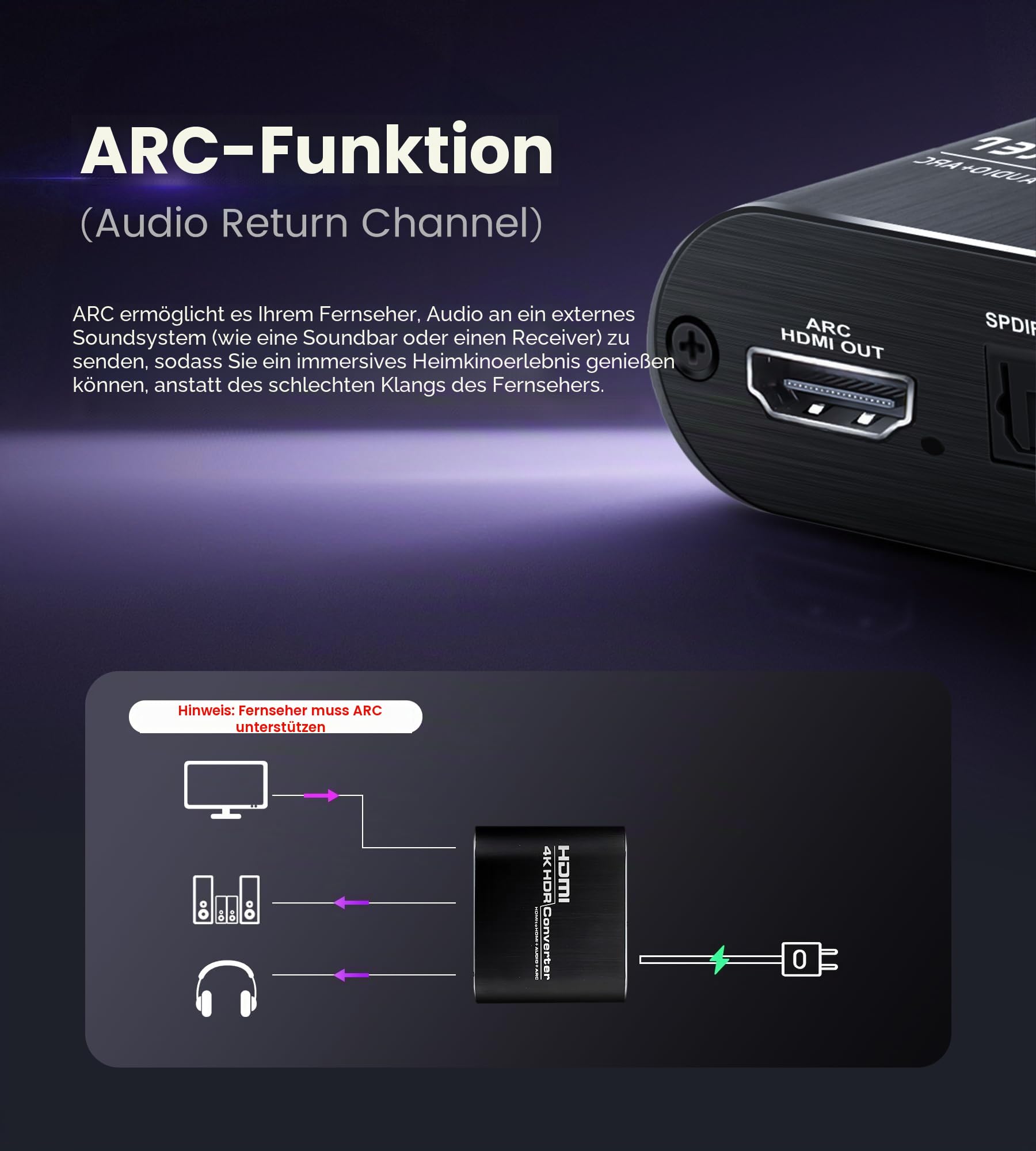 avedio links HDMI Audio Extractor, 4K@60Hz hdmi zu Optical Toslink SPDIF + 3,5mm AUX Stereo, HDMI ARC audio Converter Adapter Splitter Unterstützung HDCP1.4 1080P 3D