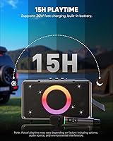 Vista 3 de GFEEN Party Bluetooth Speaker: 100W Peak Loud! Deep Bass, 15H Playtime, Large Wireless Speakers, Powerful Sound, Light Show, Fast Charging for