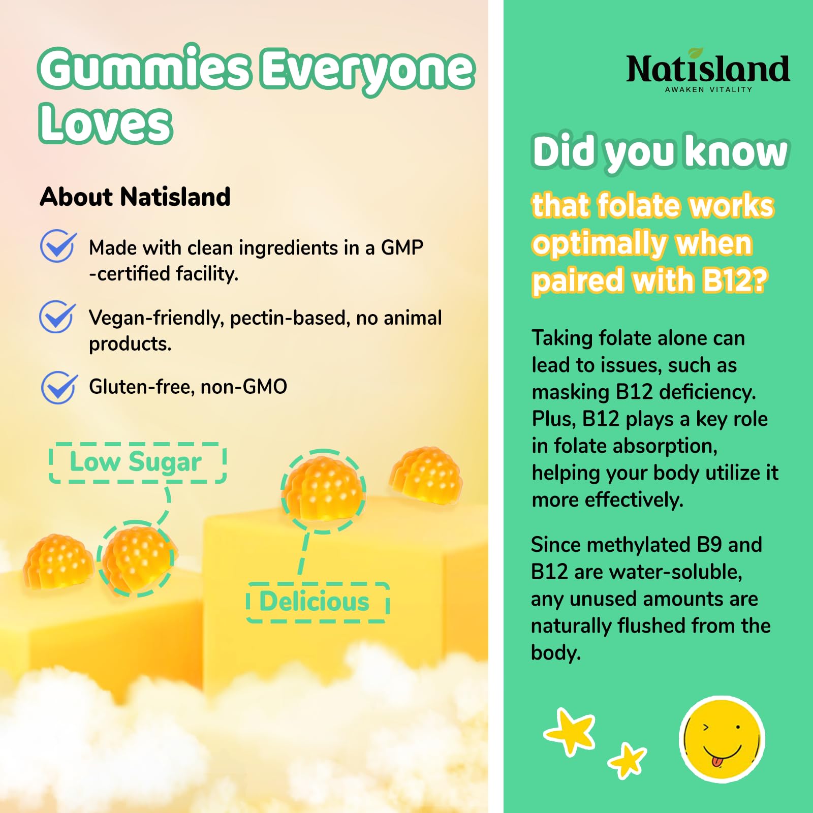 Methylfolate Gummies for Kids & Adults, L-Methylfolate & Methyl B12, 60 CT — Amazon image 6