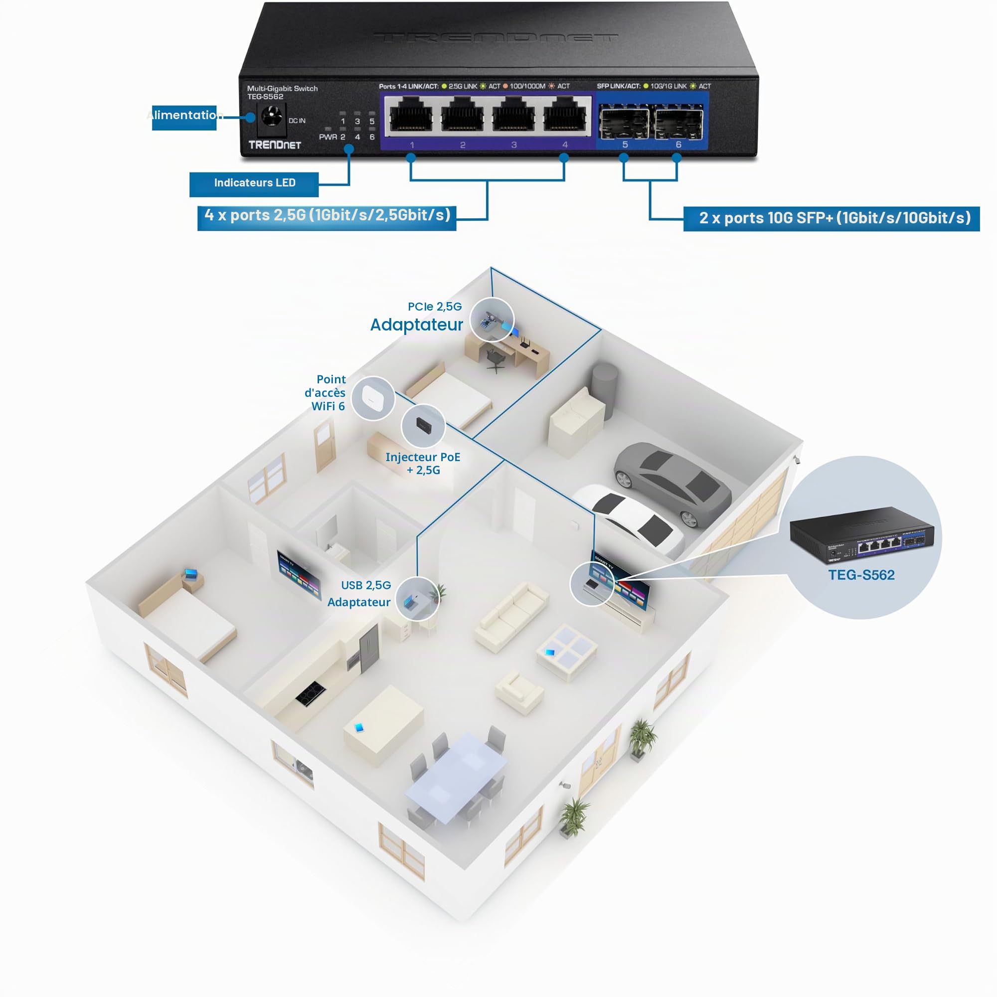TRENDnet, TEG-S562, Commutateur Multi-Gig Non géré à 6 Ports, 4 Ports 2,5GBASE-T, 2 Ports SFP+ 10G sans Ventilateur, Conception de Bureau compacte, boîtier en métal, commutateur réseau Ethernet, Noir