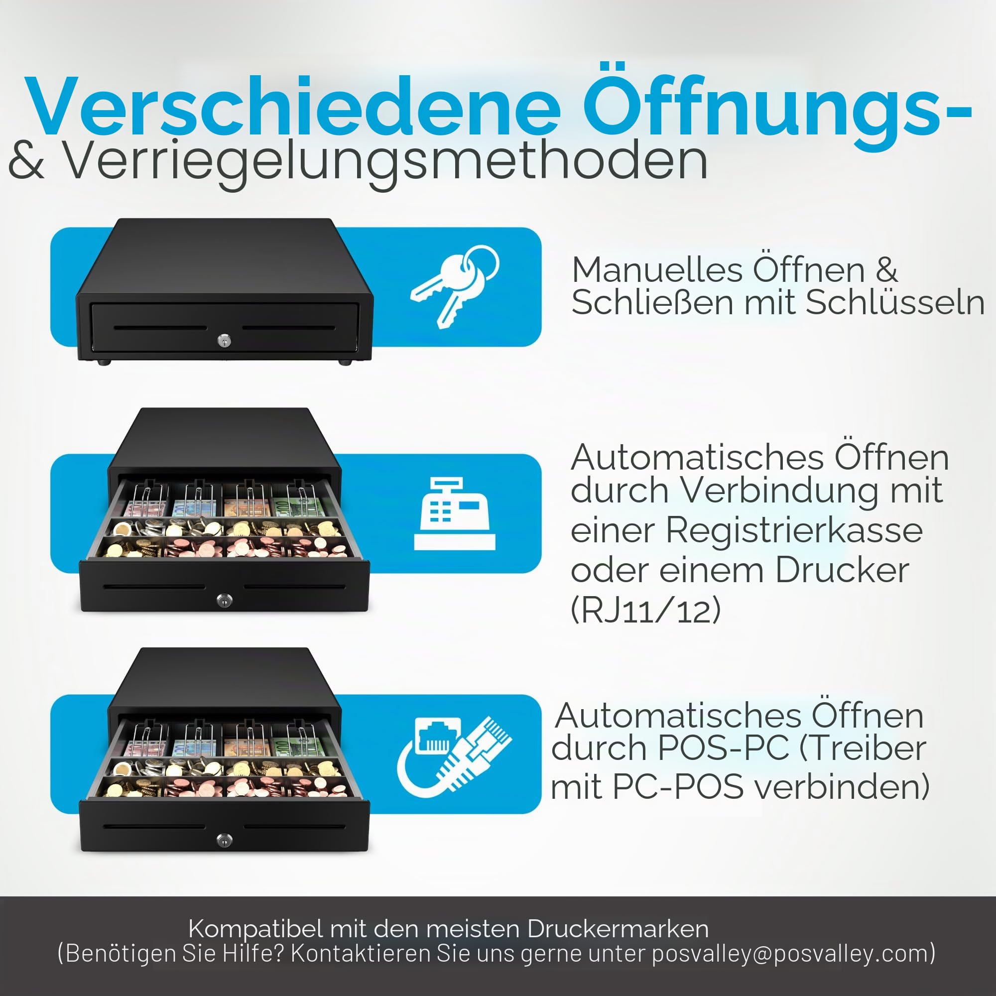 Kassenschublade Elektrisch RJ11-12 Manuell 4 Geldscheinfächern 8 Münzfächern 41x41cm Schwarz POS VALLEY