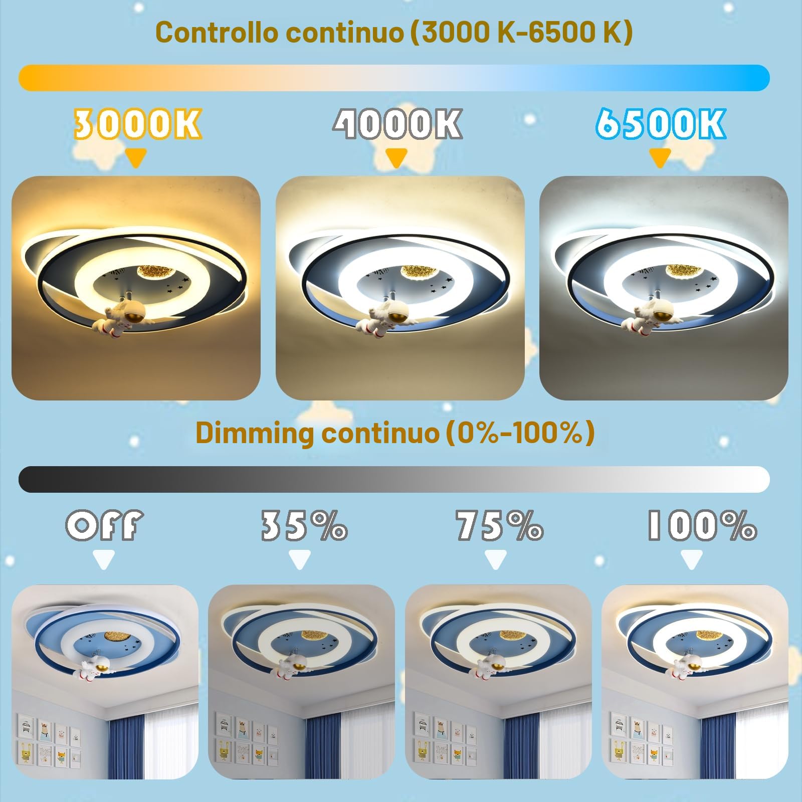 Plafoniera LED per bambini, 58 cm, lampada da soffitto astronauta creativa dimmerabile 3000 K-6000 K, lampada da soffitto per camera da letto, per bambini, camera da letto (Blu)