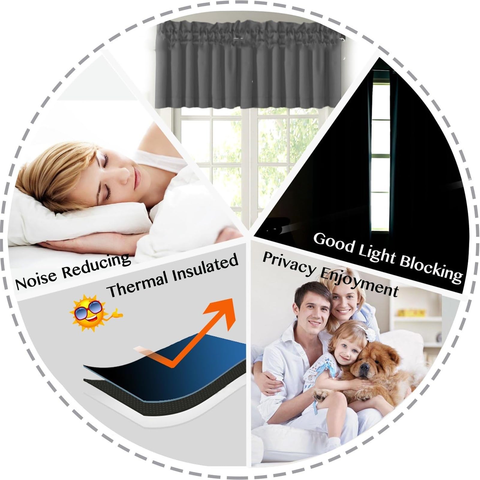 Blackout Curtain Valances for Kitchen Windows/Bathroom/Living Room/Bedroom Privacy Decorative Rod Pocket Short Winow Valance Curtains, 52" L x 18" H (Gris Foncé,52'' x 18'' 4 Pcs)