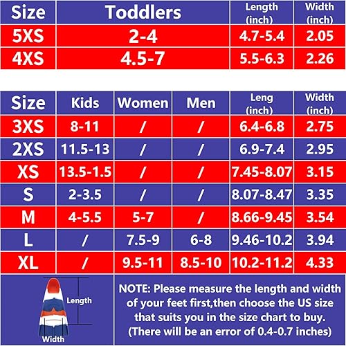 Miniatura 4 de Fadgesy Swimming Training Fins,Comfortable Silicone Flippers for Swimming and Diving,Size Suitable Kids Girls Boys Adult