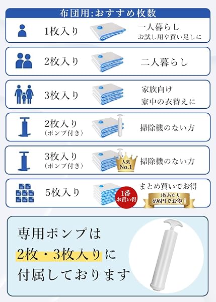 布団圧縮袋 圧縮袋 布団 衣類 掃除機 圧縮 収納 ふとん収納袋 (【収納用】布団サイズ(3枚・ポンプ付属)) - 5