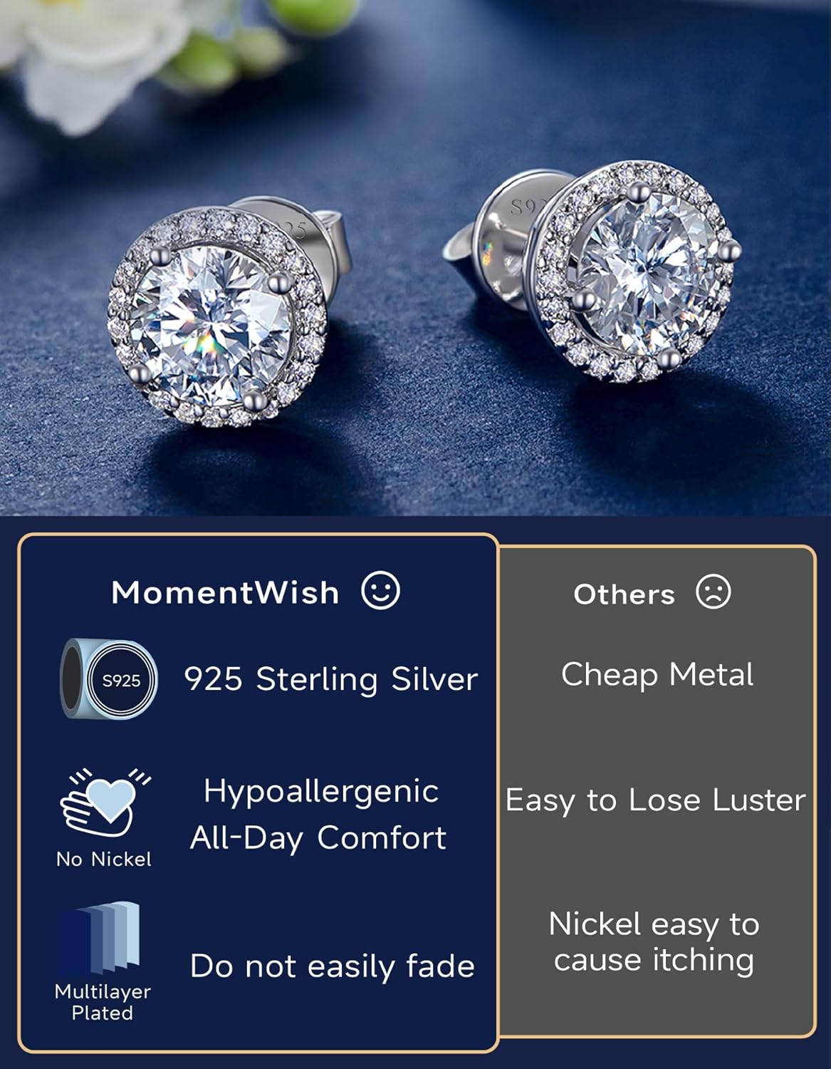 MomentWish Moissanite Earrings for Women, Gifts for Christmas, 1/2 Carat Moissanite Stud Earrings, D Color VVS1 Simulated Diamond 925 Sterling Silver Halo Earrings for Birthday Anniversary - Image 6