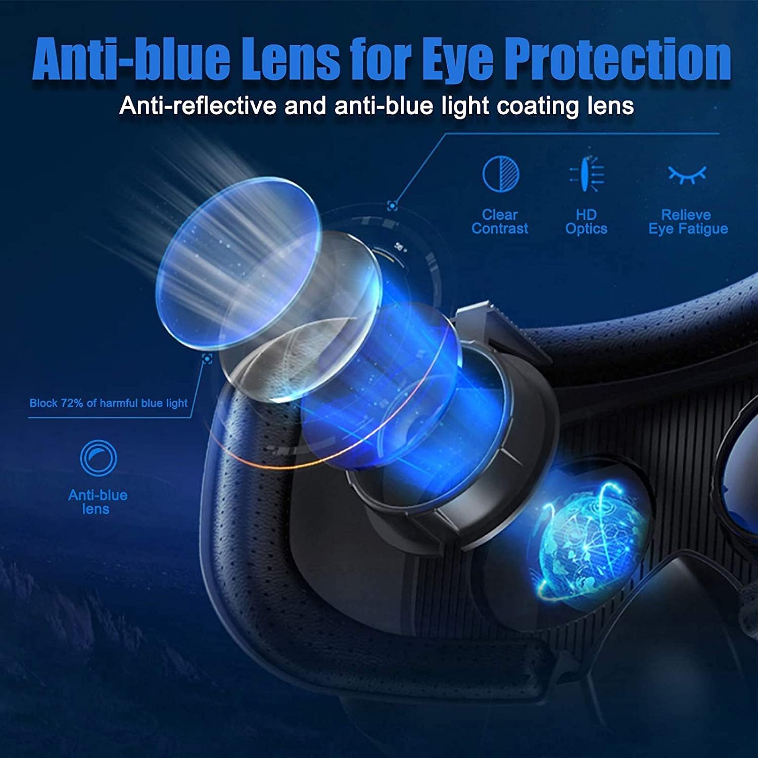 VR Headset with Controller Adjustable 3D VR Glasses Virtual Reality Headset HD Blu-ray Eye Protected Support 57 Inch for PhoneAndroid White