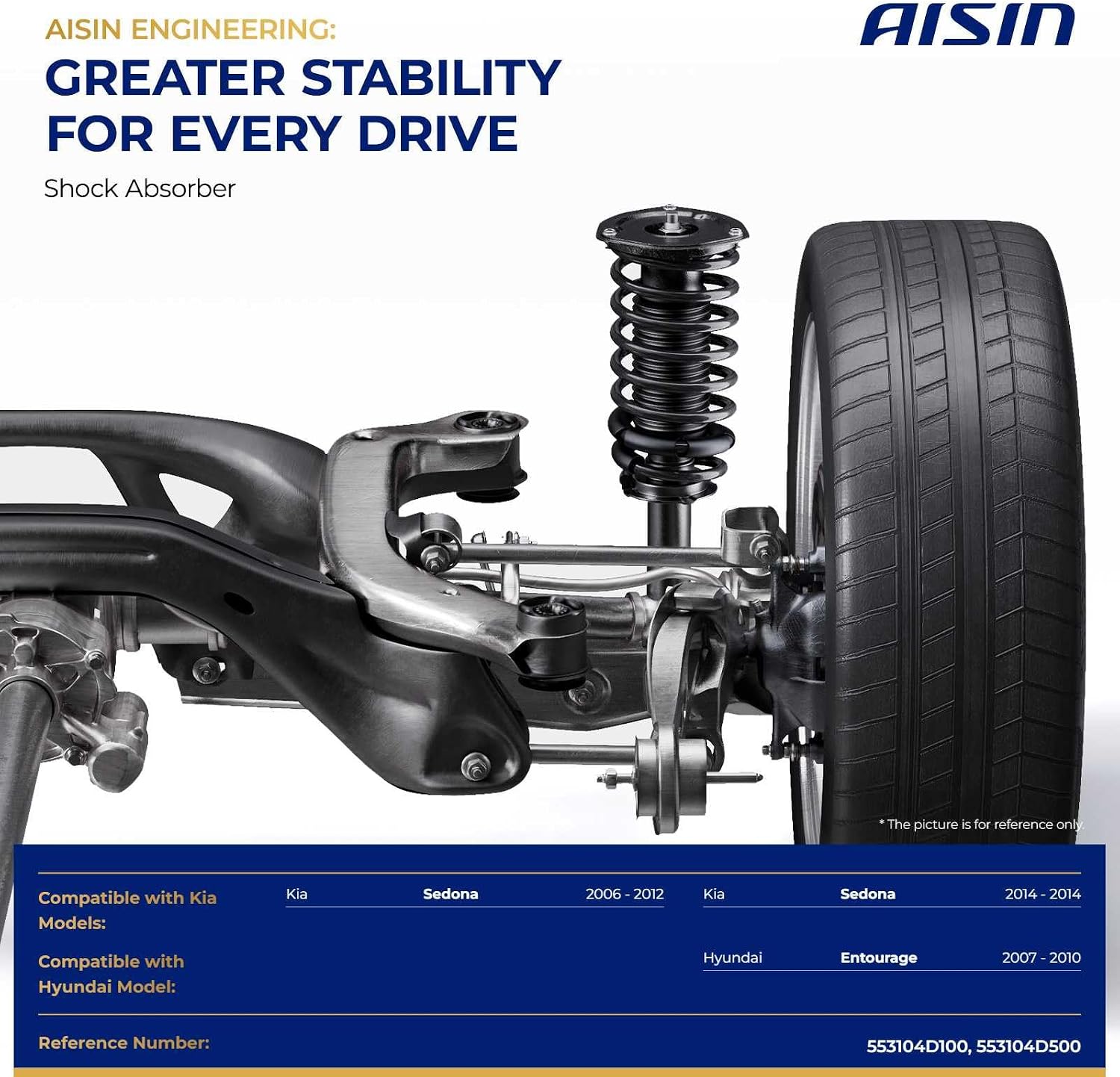AISIN AFTERMARKET SABAZ-00978 Set of 2 Rear Suspension Shock Absorber - Compatible with Hyundai Entourage 2007-2010, Kia Sedona 2006-2012 2014