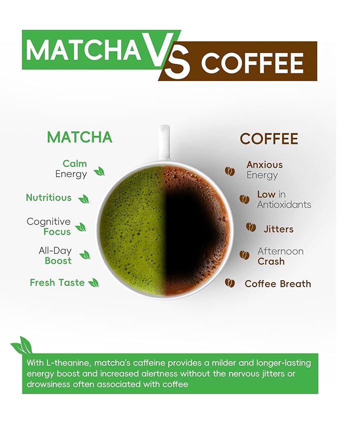 Té Matcha en Polvo Orgánico Ceremonial 30g miniatura 8