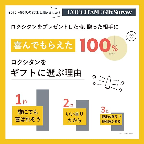 ロクシタン(L'OCCITANE) ミニハンドクリームトリオ (チェリーブロッサム、ローズ、オスマンサス) 3本セット プチギフト 誕生日プレゼント ギフト 女性 男性 人気 送別 - 2