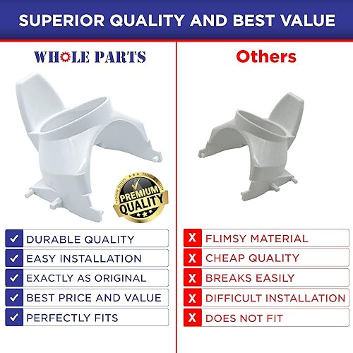 Miniatura 7 de Whole Parts 241681901 Actuador de hielo para refrigerador (blanco en color) - Compatible con Frigidaire, Crosley, Gibson, White Westinghouse -