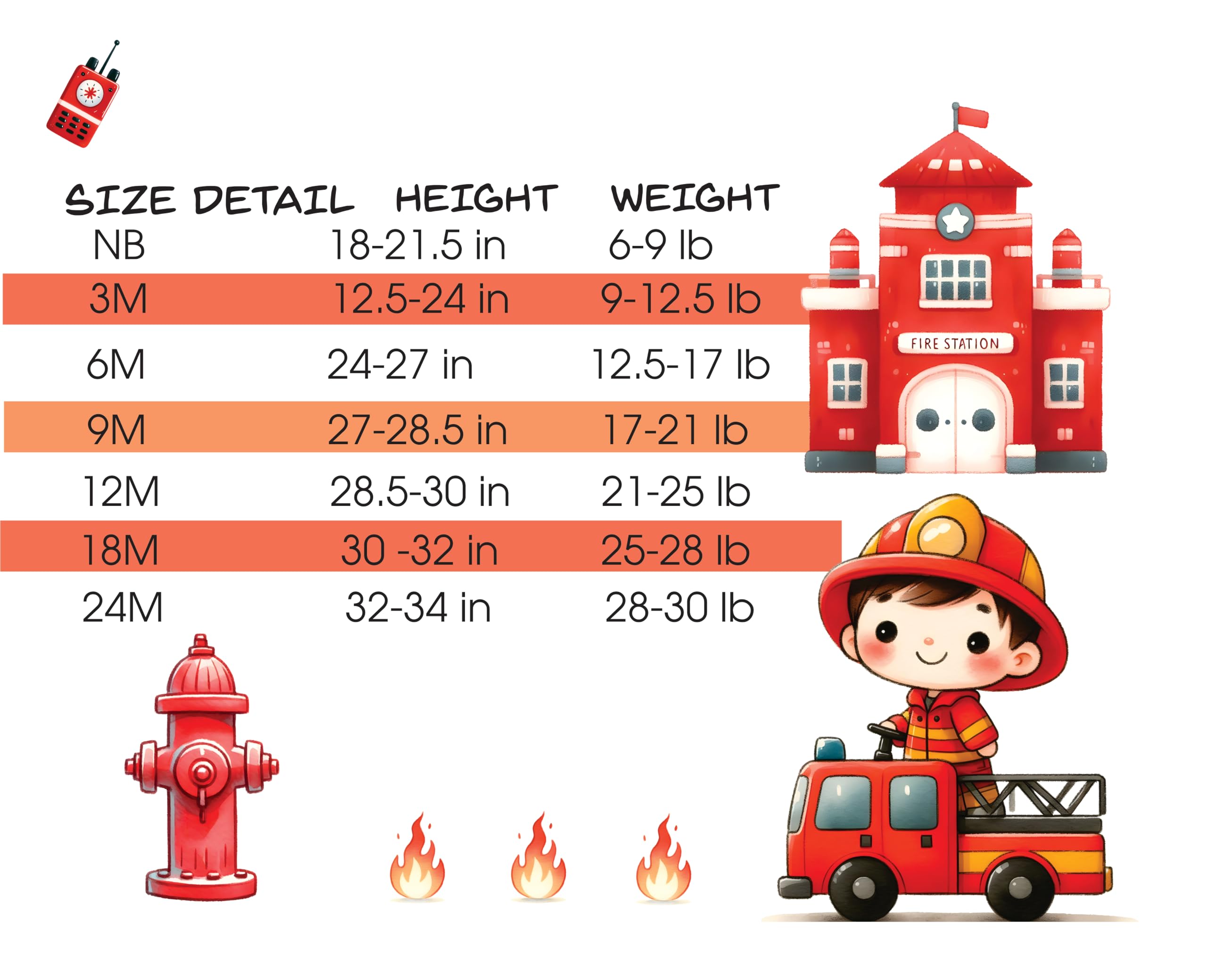DAIICHIBANdesigns Firefighter baby clothes I'm not just Daddy's little girl I'm a Firefighter's daughter (3 months)