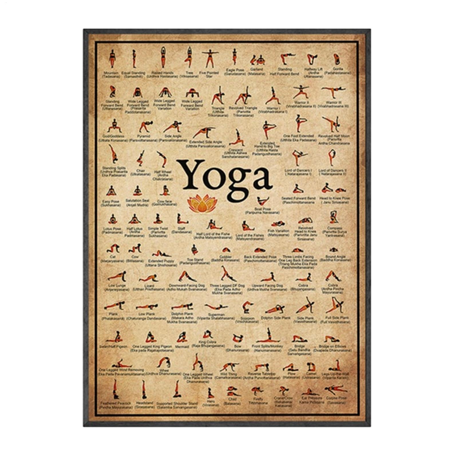 Tabla De Posturas De Yoga | Posiciones De Yoga Para Entrenamiento De Cuerpo Completo - Pósteres De Gimnasio O Hogar Para Entrenamiento De Flexibilidad Corporal Con Asanas De Yoga/estiramientos/posicio