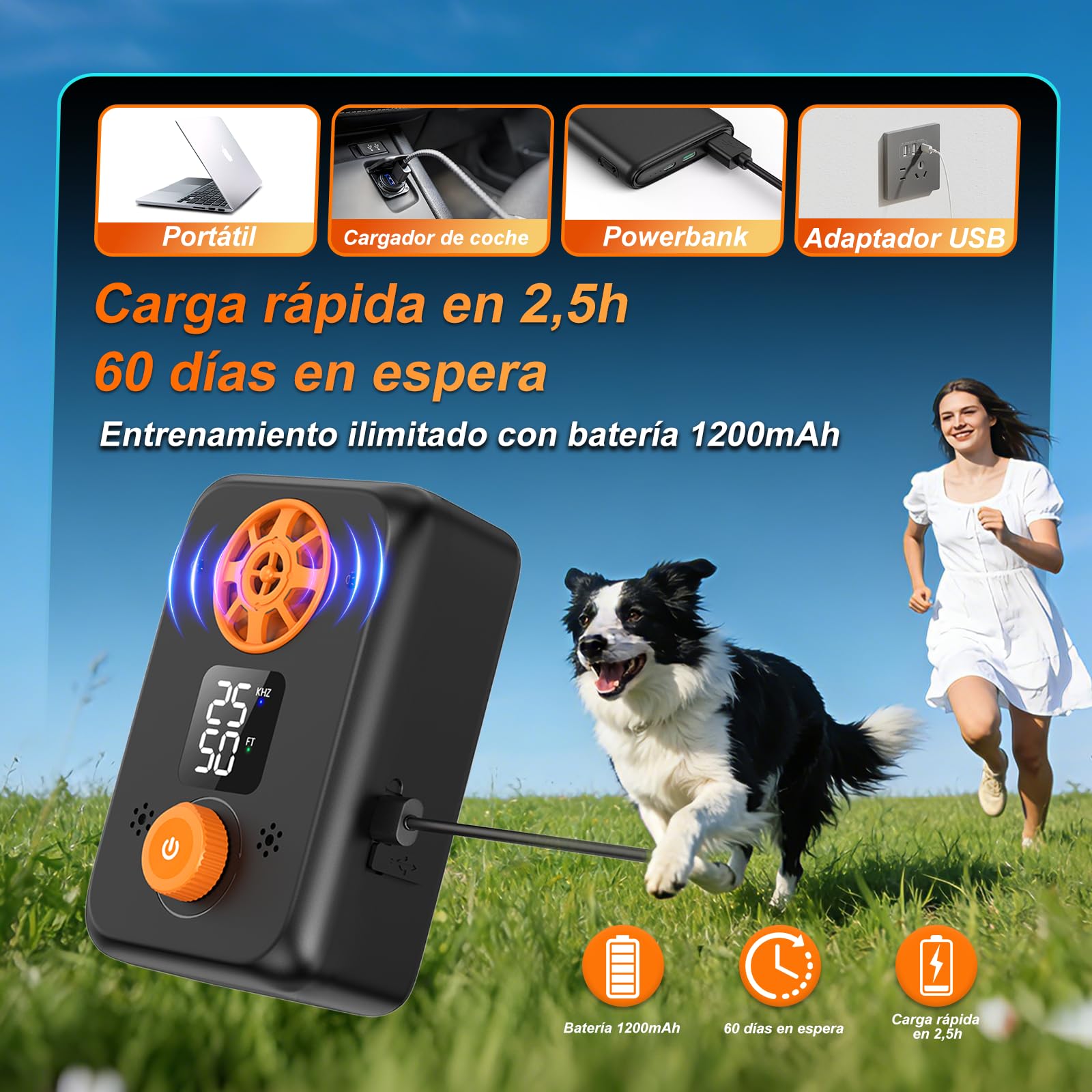 Antiladridos para Perros Ultrasonidos - Dispositivo Repelente con 5 Frecuencias, 3 Modos y Auto Detención Efectivo para Interior y Exterior