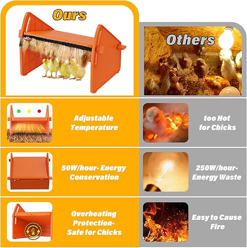 Miniatura 5 de Plato de incubadora de calefacción de temperatura ajustable de 3 niveles para patitos de pollitos, casa de cría para mantener las aves de corral