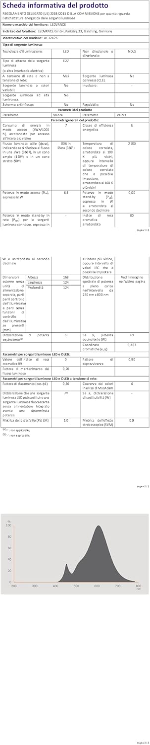Black Friday Clearance OSRAM LED lamp/Base: E27 / Warm White / 2700 K / 7 W/Replacement for 60 W Incandescent Bulb/LED Retrofit Classic Globe [Energy Efficiency Class A++] / Pack of 4