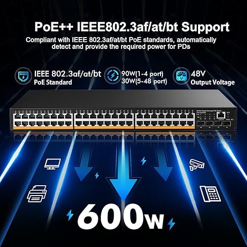 Miniatura 3 de MokerLink Switch gestionado PoE Gigabit de 48 puertos, 4x1G SFP, IEEE802.3afatbt 600W, VLANQosPoESecurity WebCli L2 conmutador administrado para