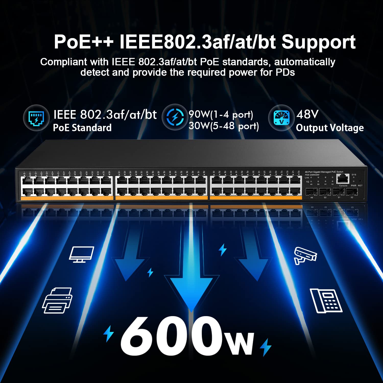 MokerLink Commutateur géré Gigabit PoE 48 ports, 4x1G SFP, IEEE802.3af/at/bt 600W, VLAN/Qos/PoE/Security Web/Cli Commutateur géré L2 monté en rack