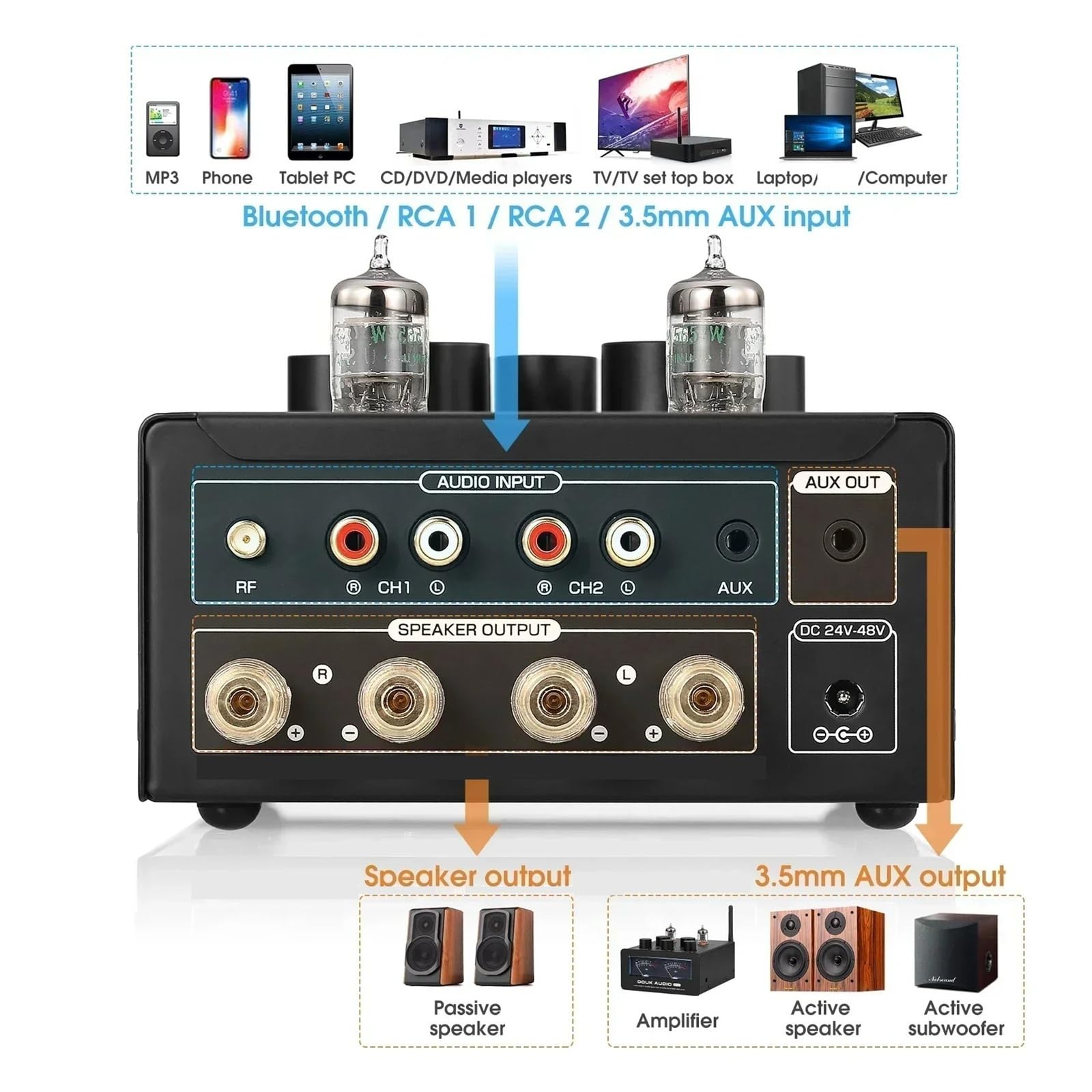Wzmacniacz audio, T6PRO HIFI Wzmacniacz lampowy Bluetooth 300 W + z miernikiem VU do samodzielnego montażu