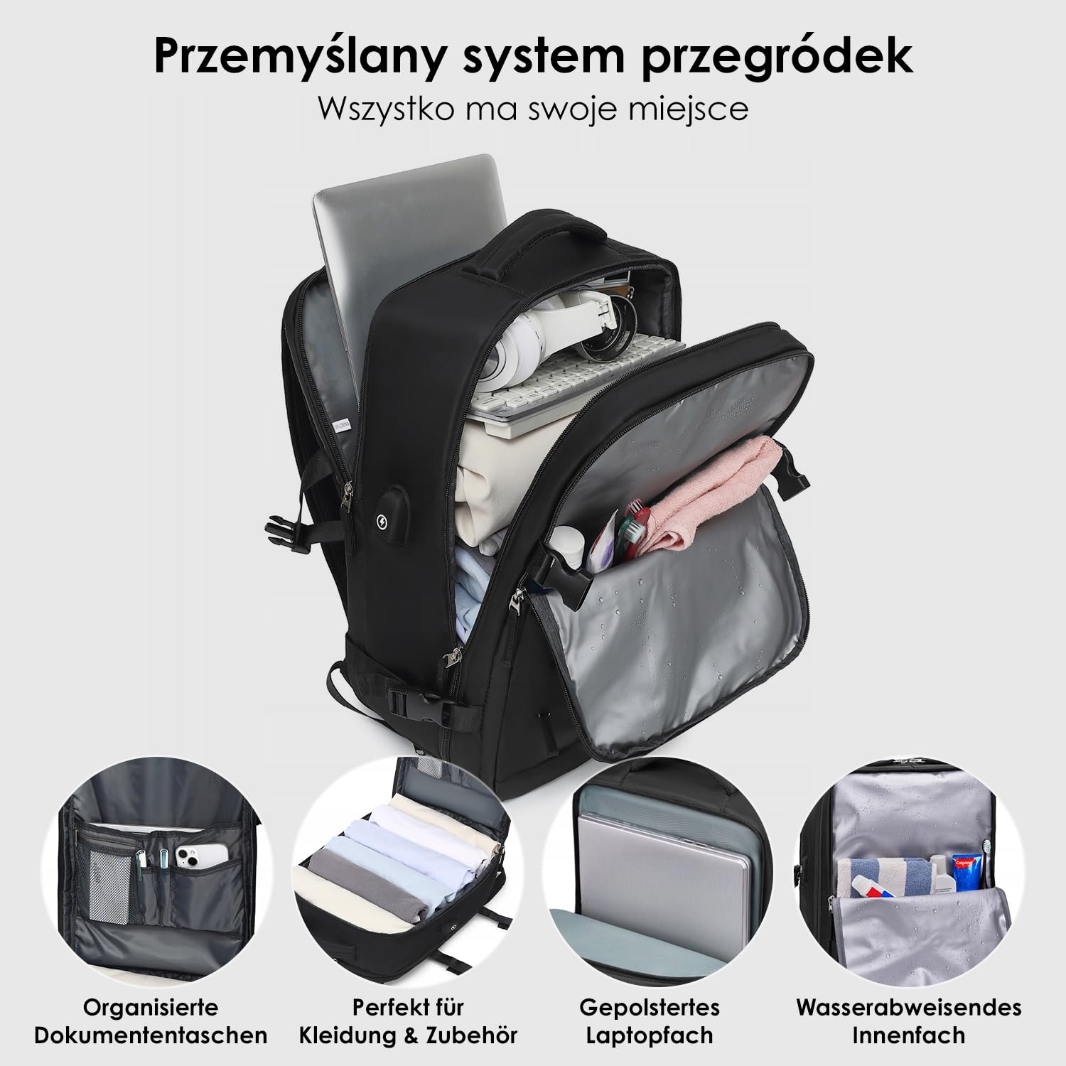 Plecak Podróżny do Samolotu - Bagaż Podręczny 40x30x20 cm dla WizzAir - Torba Kabinowa na Laptopa