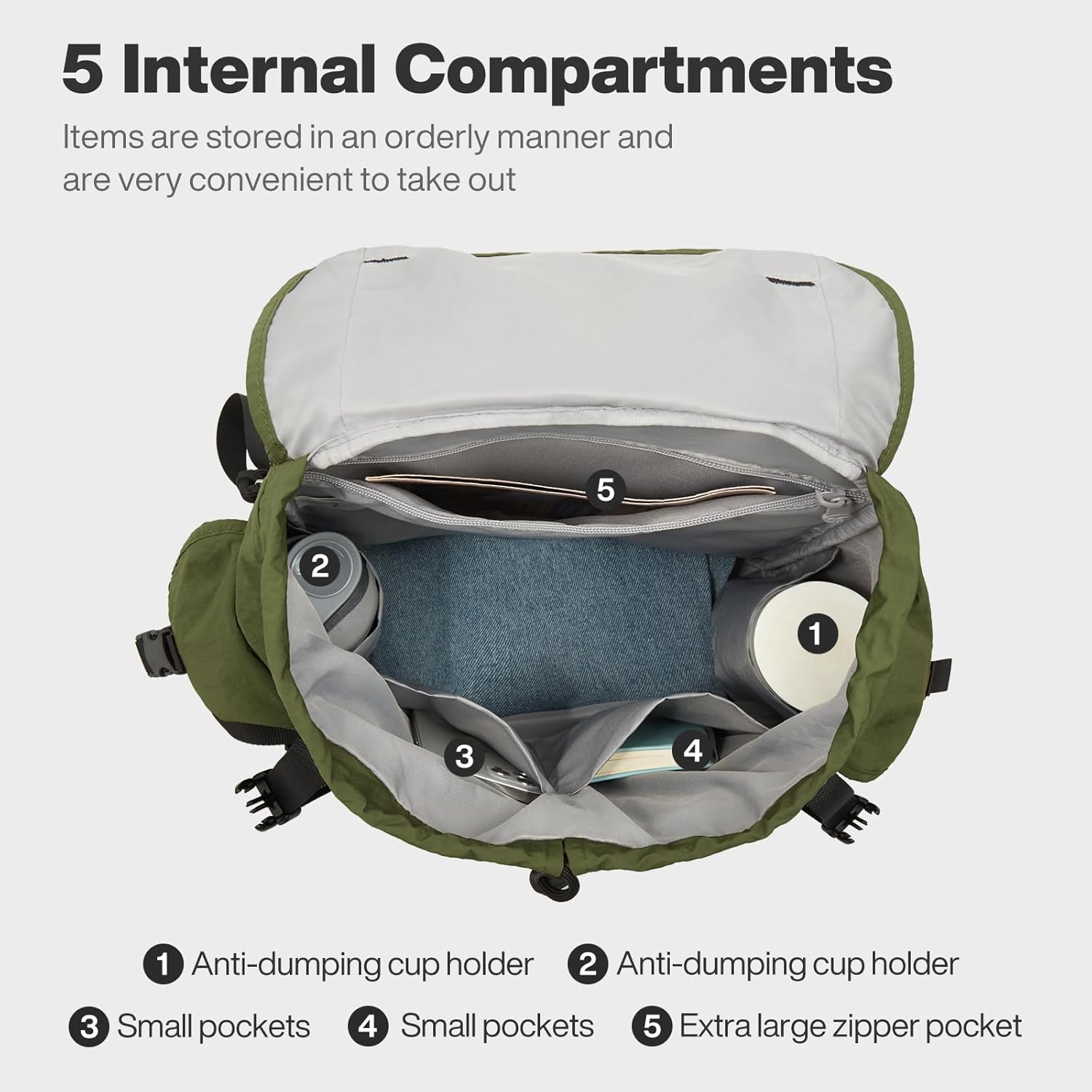 mixi Travel Backpack for Women Men, 18 Inch Carry On Laptop Backpack Flight Approved fits 16'' Laptop, Lightweight Waterproof Hiking Backpack Travel Outdoor Business Casual Daypack, Jungle Green - Image 8