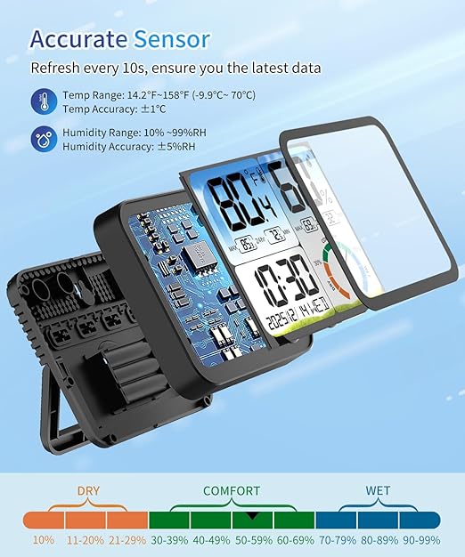 Termómetro Digital de Interior VOCOO con Pantalla Grande 5.8'' miniatura 3