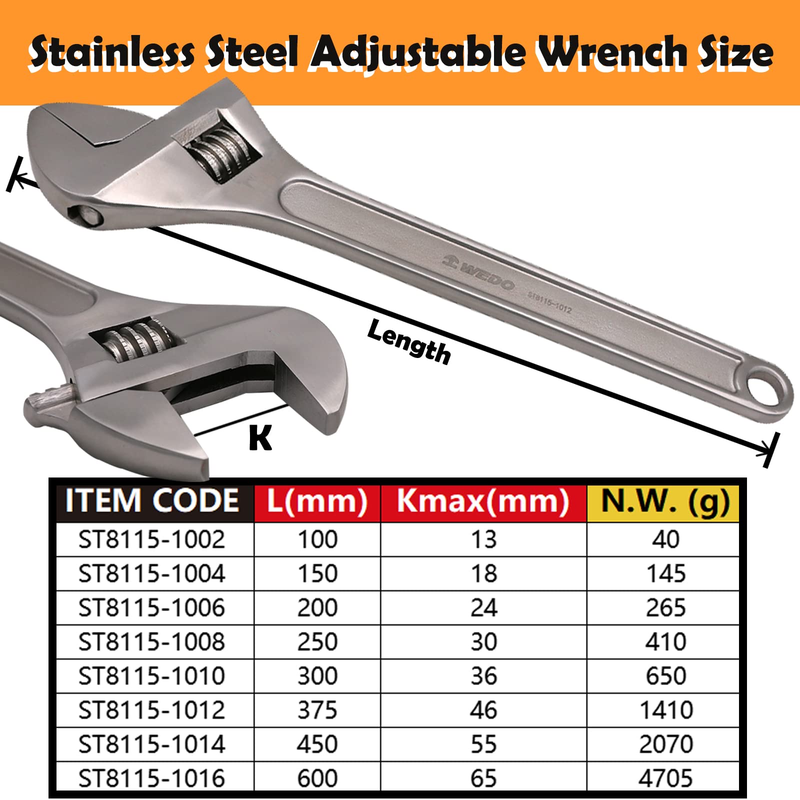 WEDO Verstellbarer Rollgabelschlüssel,Edelstahl Rollgabelschlüssel & Rohrzange,Einmaulschlüssel max. Maulweite 36mm,Länge 300mm(12 Zoll),korrosionsbeständig Verstellbarer Schraubenschlüssel,DIN Norm