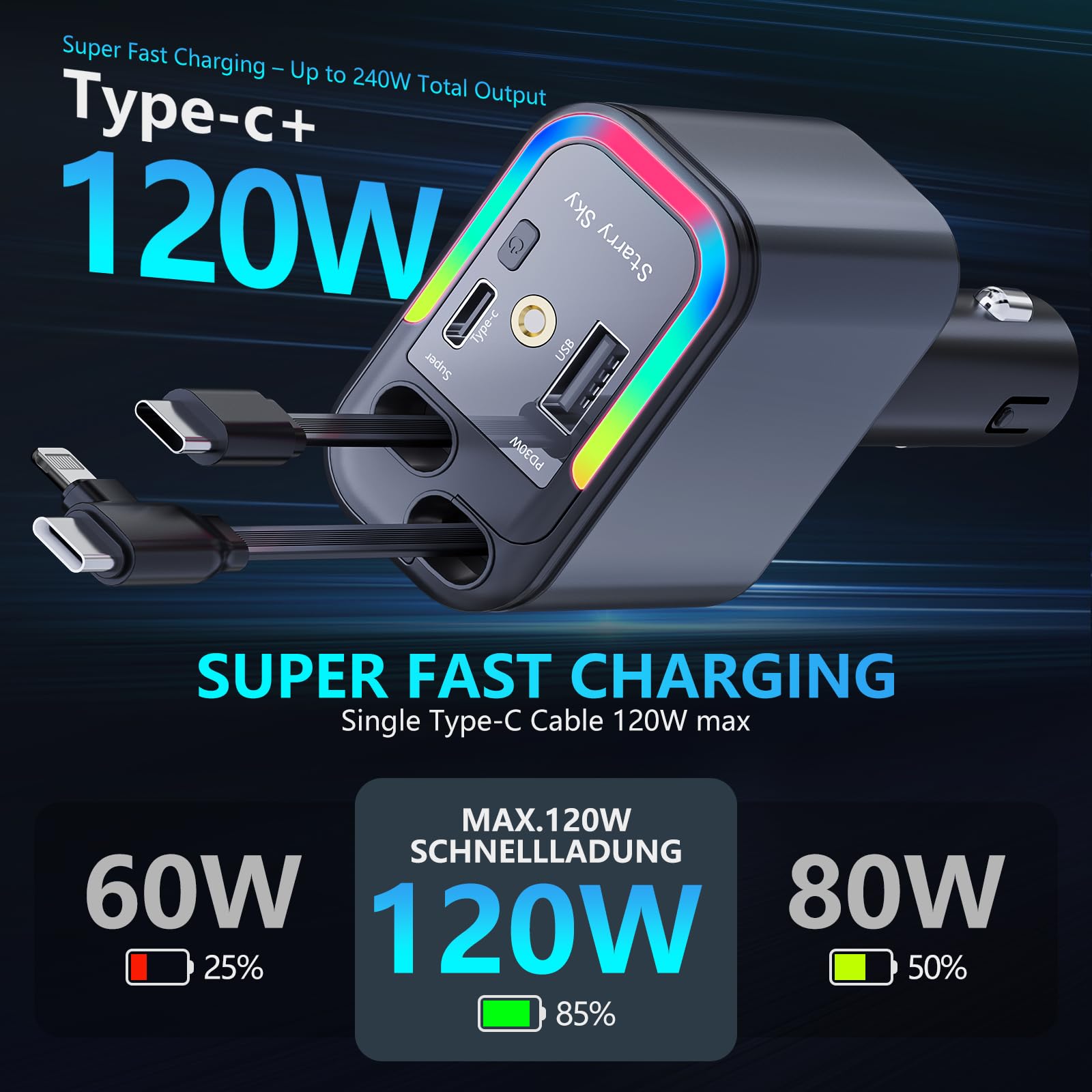 Accendisigari USB, caricabatteria da auto con proiettore cielo stellato, 120 W, caricatore da auto USB C, 30 W, cavo USB retrattile integrato di tipo C e cavo USB (65 cm), adattatore USB da 12 V per