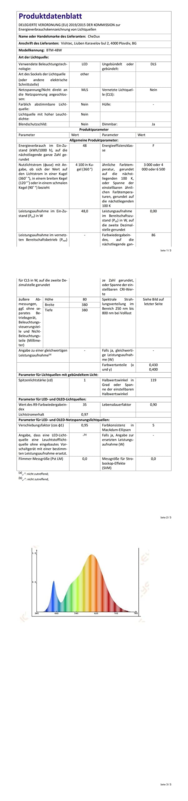 Amazon.de Best Sellers The most popular items in Children's Ceiling Lights