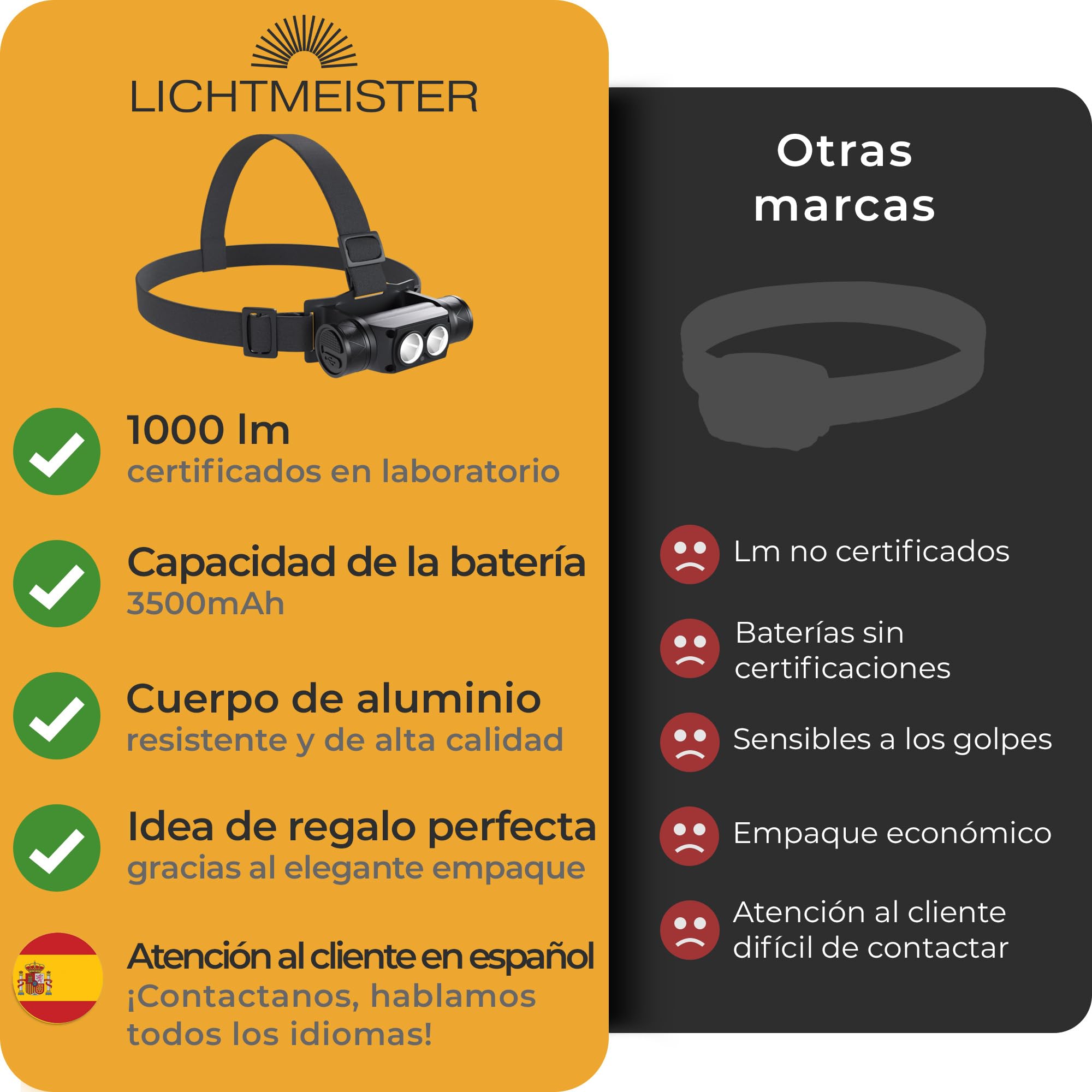 LICHTMEISTER® Linterna LED (500 lúmenes con Pilas AAA) - Linternas LED Alta Potencia - Linterna LED Recargable