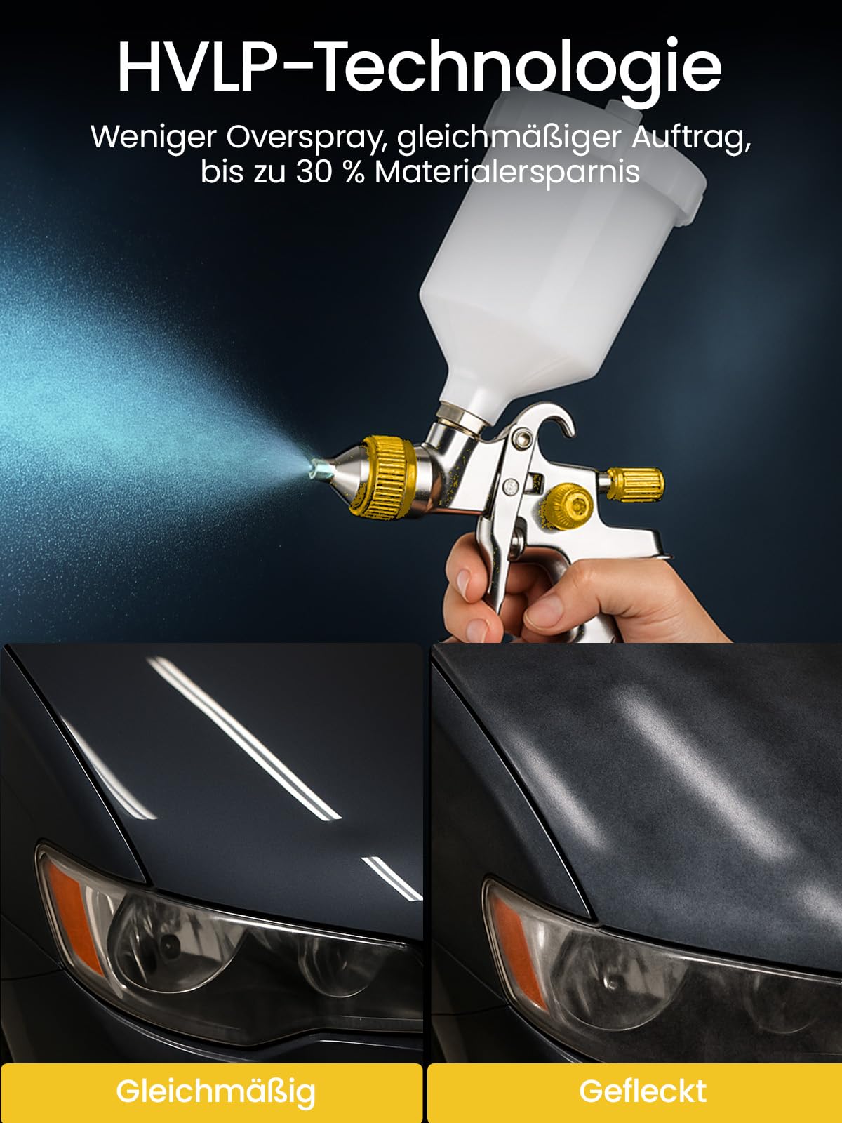 HVLP Lackierpistole Set mit 4 Düsen (1,4/1,7/2,0/2,5 mm), Druckluft Spritzpistole mit 600 ml Becher für Auto, Möbel, Holz, Heimwerker & Lackarbeiten - Grün (Gelb)