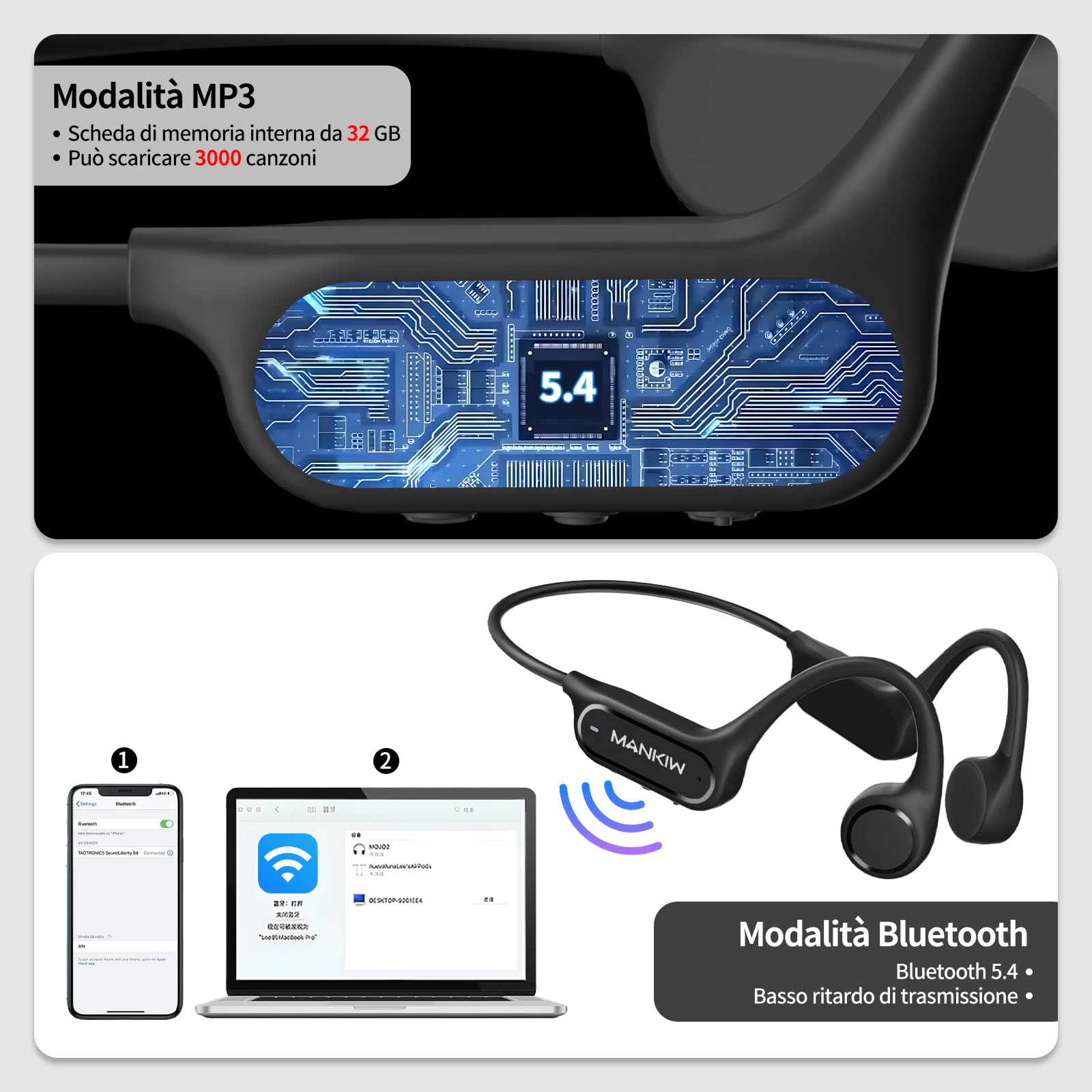 MANKIW Cuffie Nuoto, Auricolari Conduzione Ossea Bluetooth 5.4 IPX8 con Memoria da 32 GB e MP3 Player per Nuoto, Corsa
