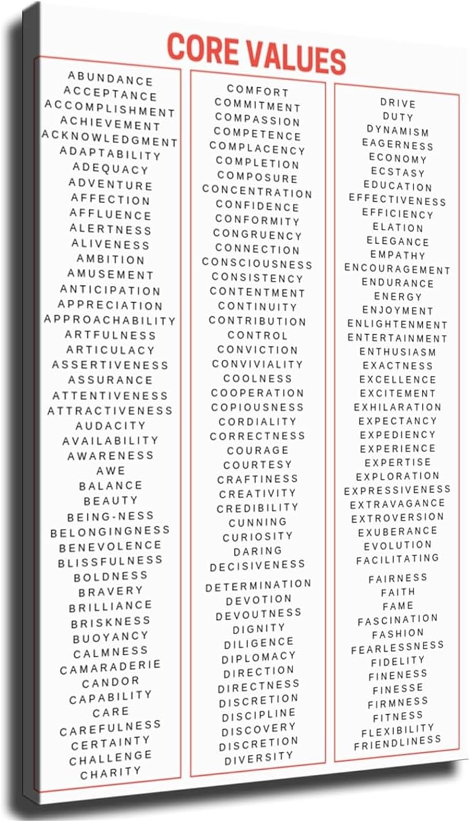 REIUAFWYGV Motivational Poster Set Core Values Inspirational Quotes for Room Decor Office Living Room