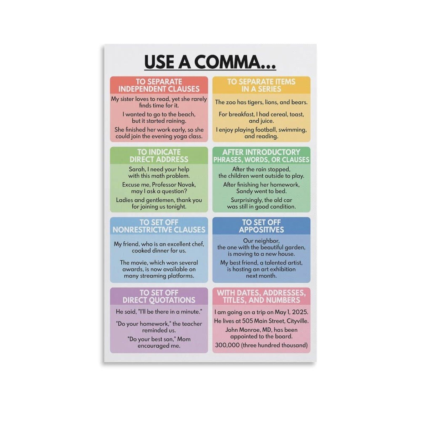 LLBOGRGGN Punctuation Chart Poster Comma Rules Grammar Guide Classroom Homeschool Wall-Art Print(Unframed,08x12inch(20x30cm))