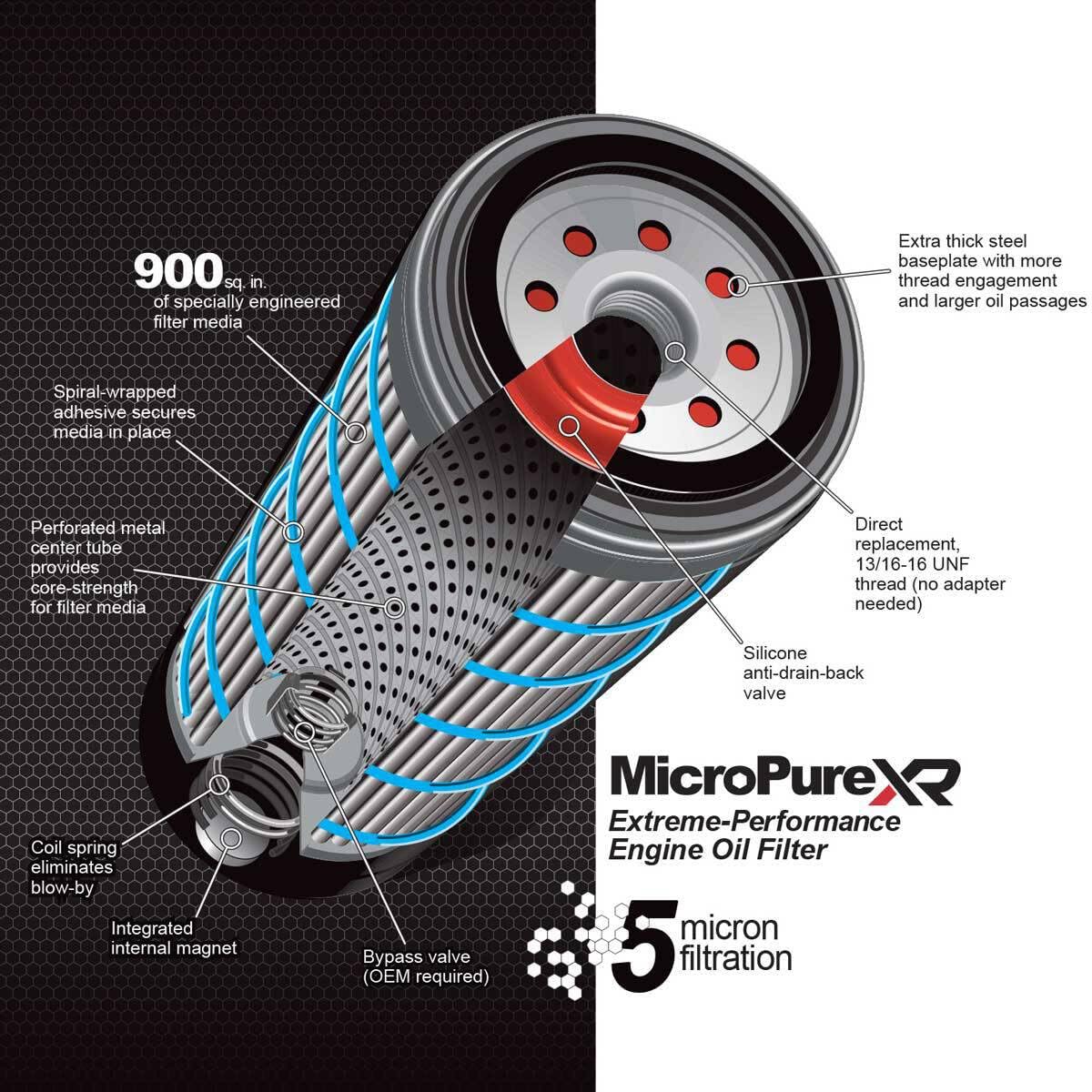 2001-2019 GM 6.6L Duramax Engine Oil Filter - MicroPure Extreme-Performance - Featuring TorqSTOP Technology MicroPure XR Ordnance with TorqStop