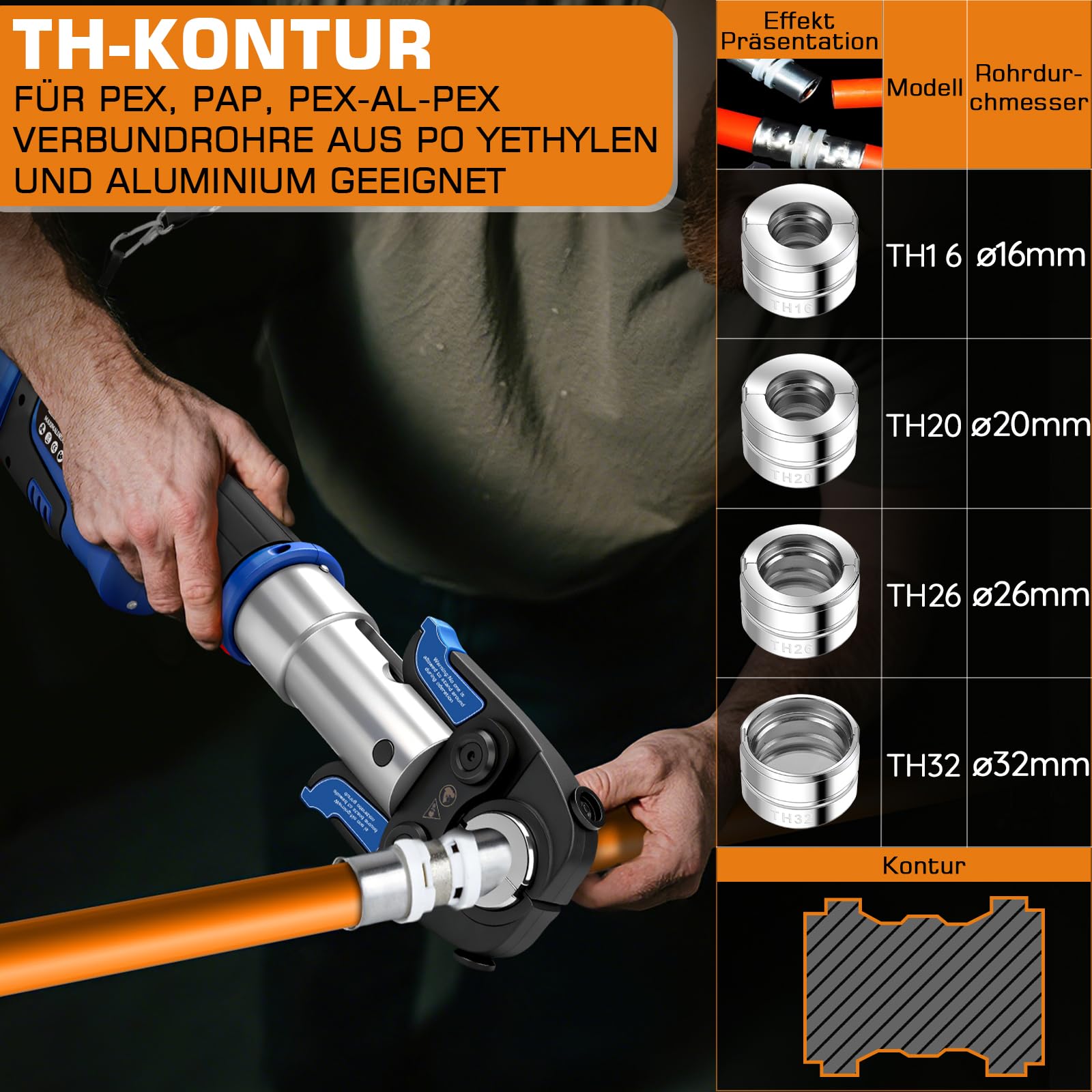 Set di utensili da pressa per tubi a batteria da 18 V, con profilo a V e profilo TH, pinza elettrica in rame, con tubo di rame V15-18-22-28 e TH16-20-26-32, 2 batterie da 5 Ah e caricatore rapido per