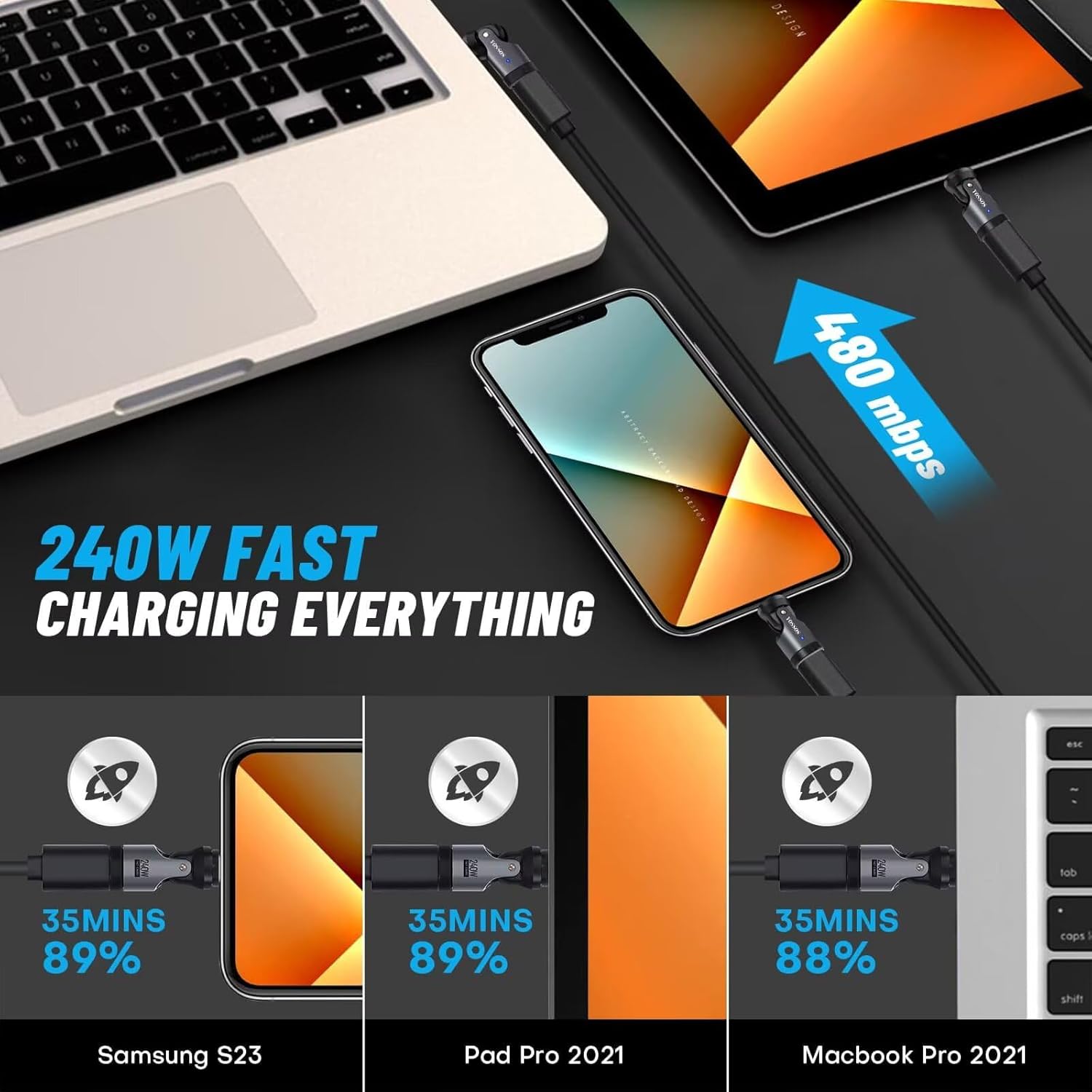 USB C Magnetic Adapter 240W[4 Pack] 90 Degree Type C Magnetic Charging Cable Right Angle 180 & 360 Degree Rotating Connector Tips for Phone Pad Samsung LG Google