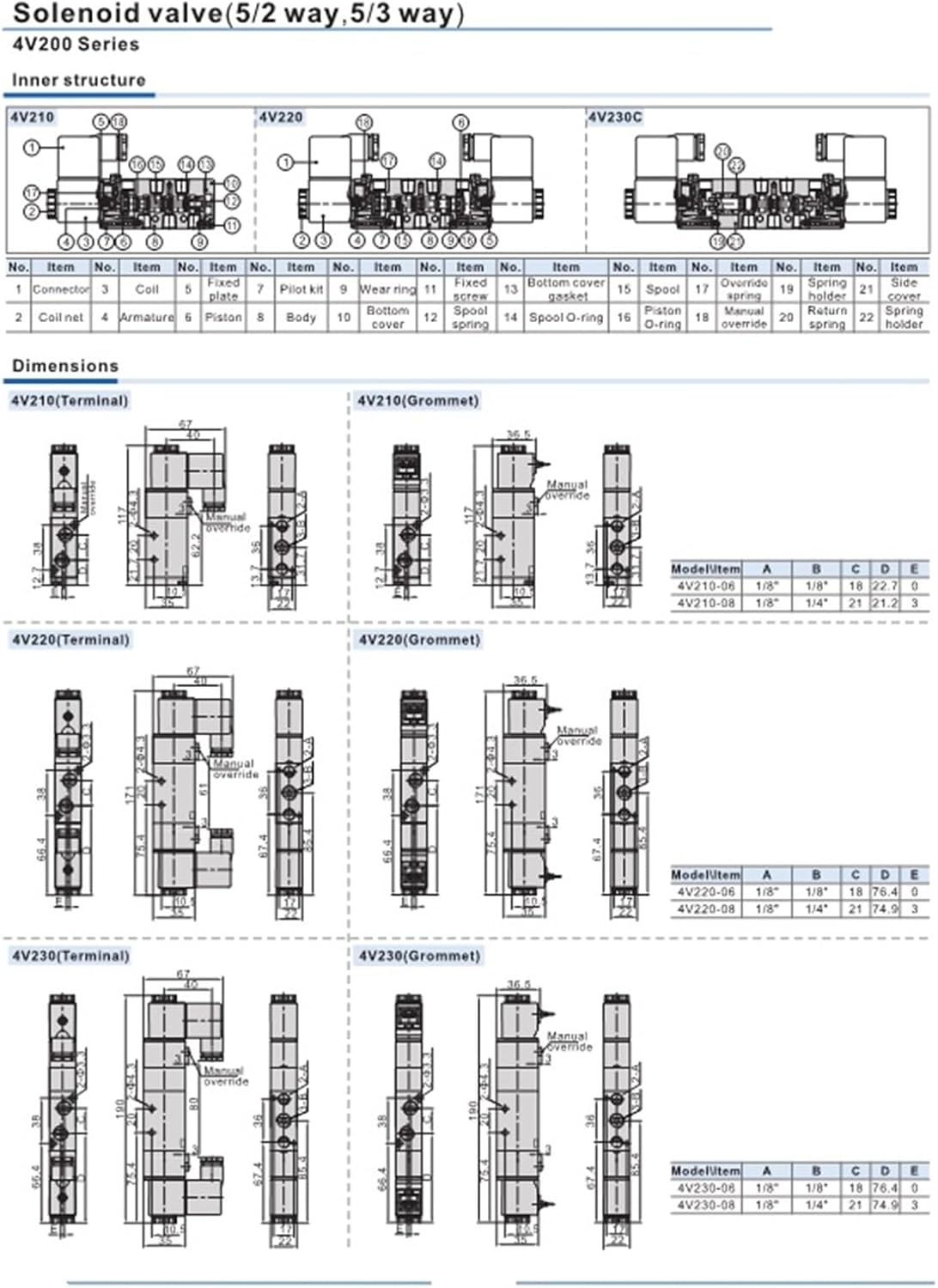 4V220-08 Solenoid Valve 220v Two-Position Five-Way Reversing Valve 24v Coil Cylinder(4v220-08 220V)