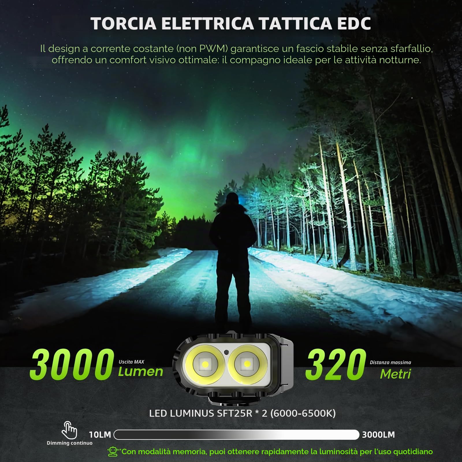 Wurkkos TD11 Torcia Tattica EDC, 3000 Lumen Torcia Led Potente Professionale, Display OLED, Doppi Pulsanti, Ricaricabile USB-C, Luce Spot e Diffusa con RGB, IPX6 per Campeggio ed Emergenze
