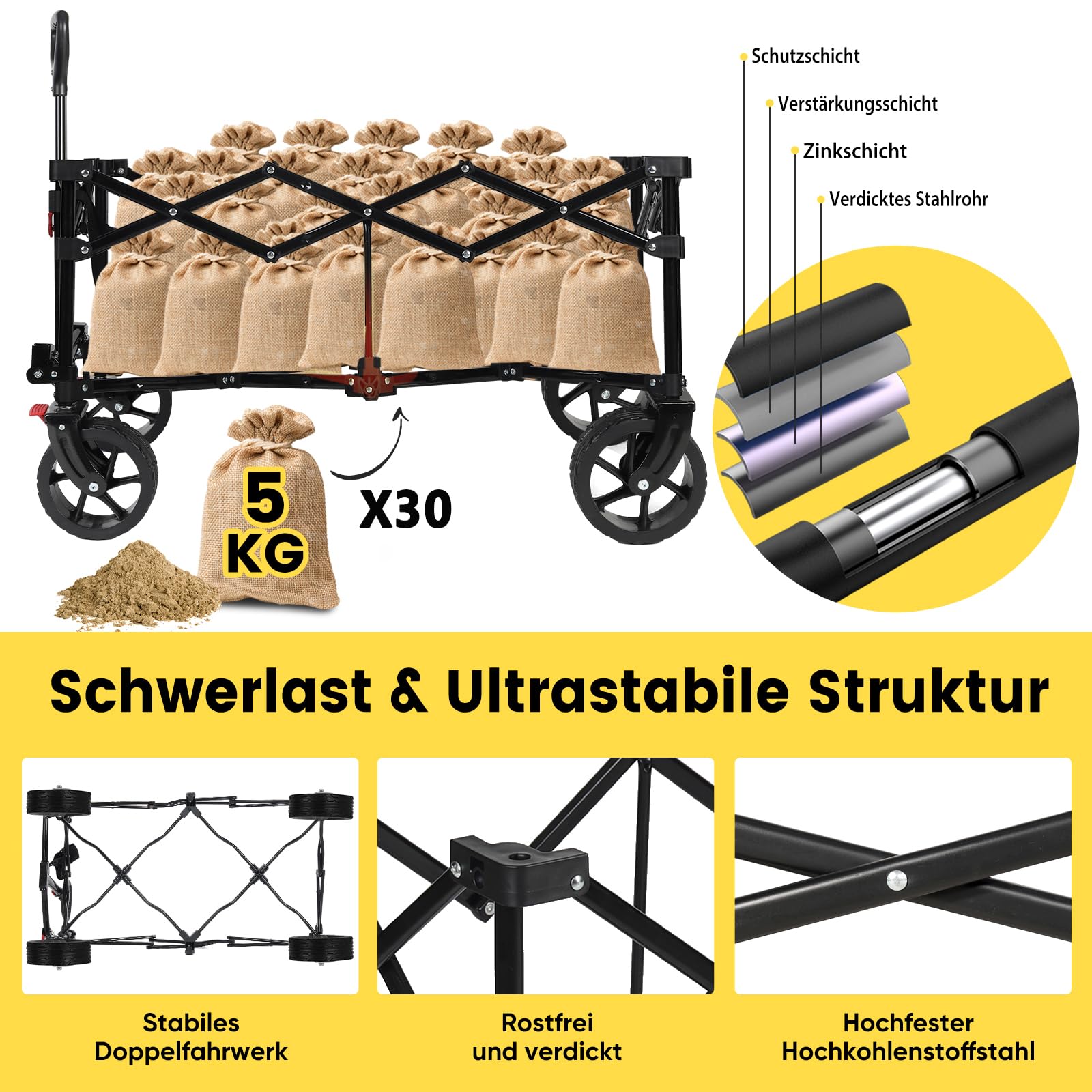 Sekey XXL 4020 Bollerwagen Faltbar 150L 150KG All-Terrain Reifen | Faltbollerwagen Breite Räder mit Bremse Handwagen, Patentiert 4-Wege-Sofortaufbau Transportwagen, Schwarz