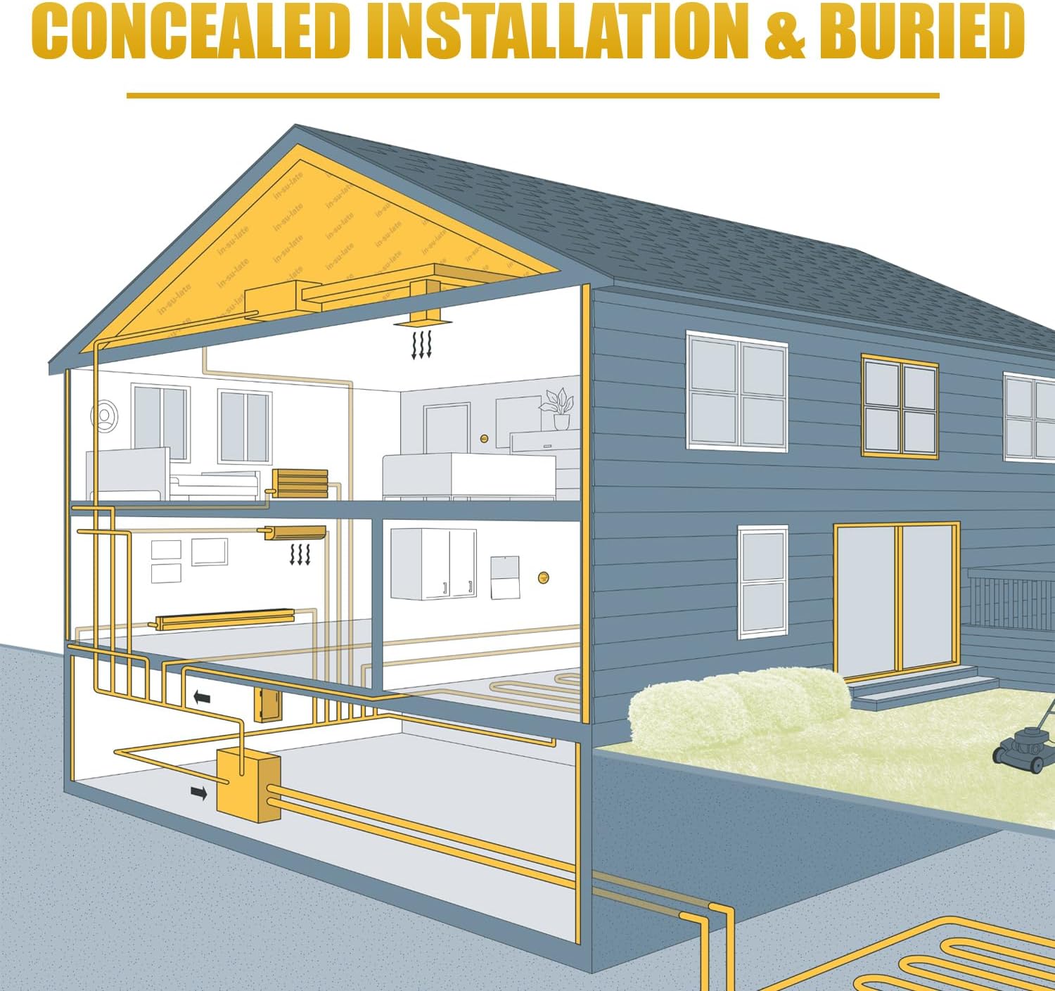 100ft 3/4" CSST Gas Line, Corrugated Stainless Steel Tubing, Flexible Natural Gas Hose with 2 Male Fittings for Natural Gas and Propane